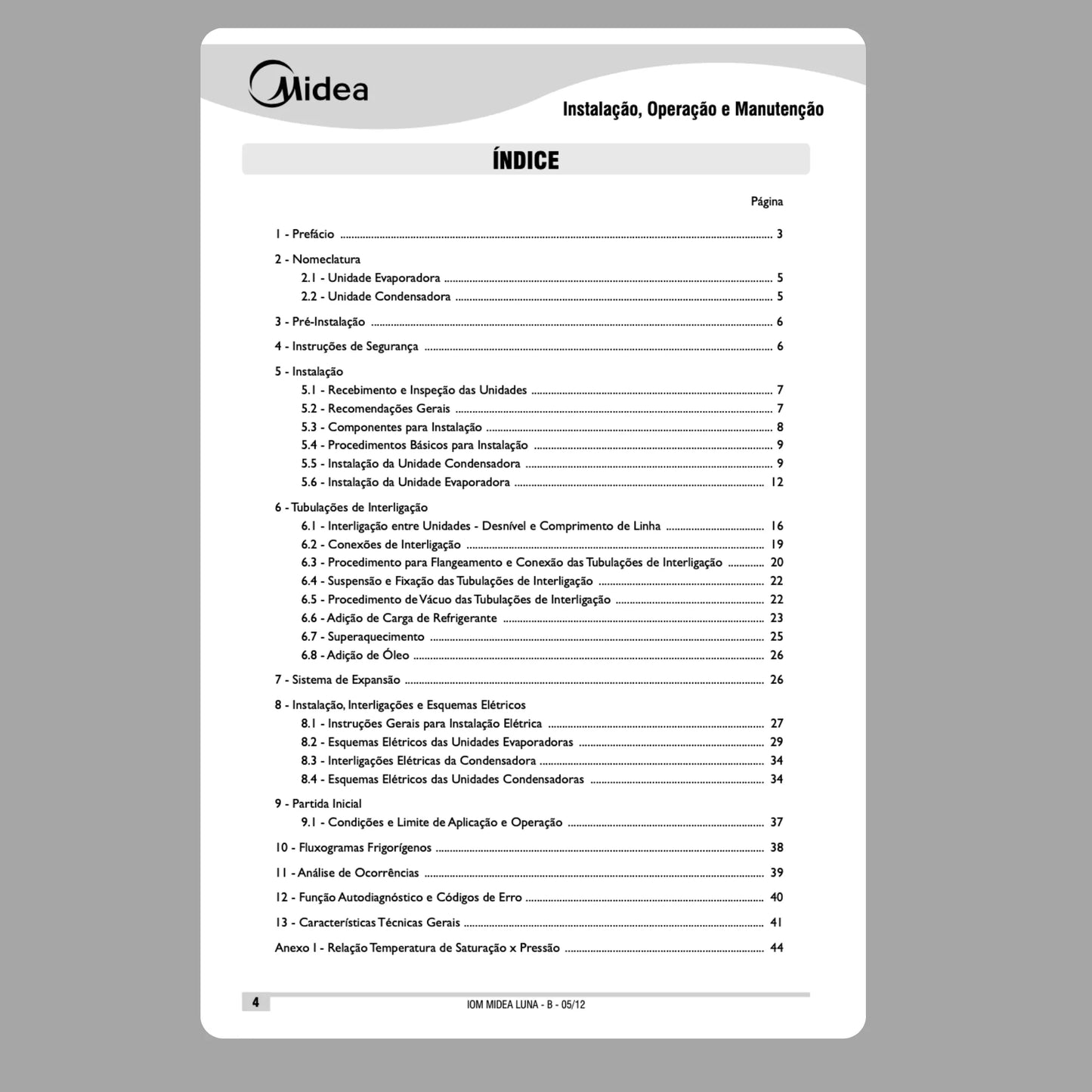 Manual técnico de servicio del aire acondicionado Midea Split Hi Wall Luna - Descargar PDF