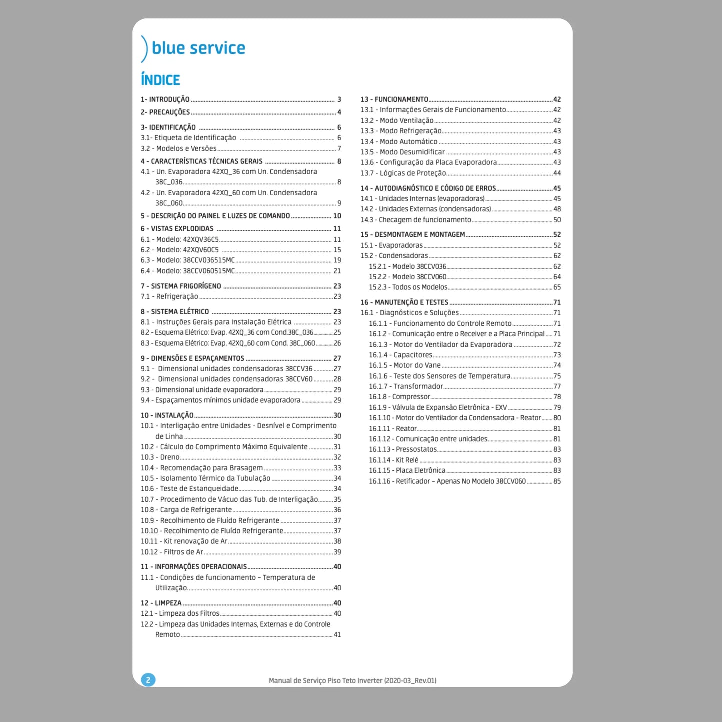 Manual técnico de servicio del aire acondicionado inverter de suelo y techo Midea - Descargar PDF