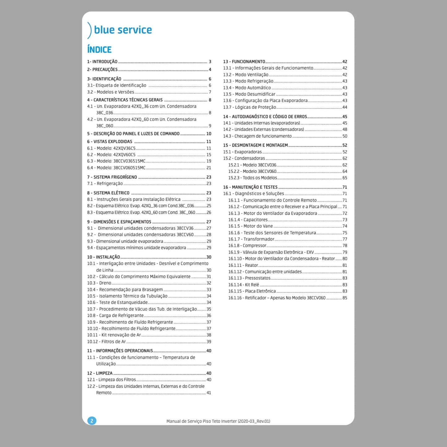 Manual Técnico de Serviços Ar-Condicionado Midea Piso Teto Inverter - Baixar PDF Midea