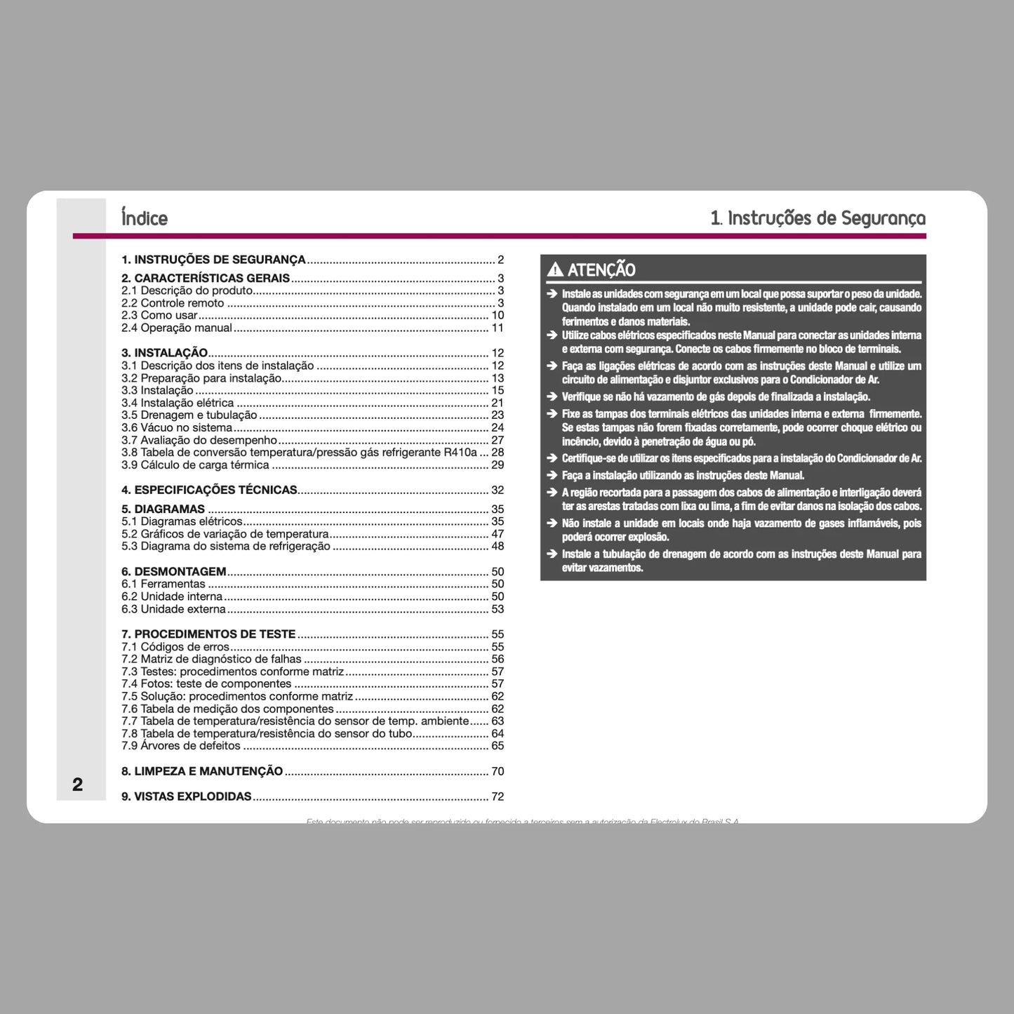 Manual técnico de servicio de aire acondicionado Electrolux TI/TE - Descargar PDF