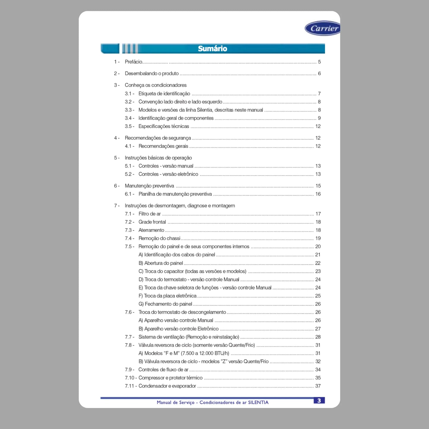 Manual técnico de servicio del aire acondicionado de ventana Springer - Descargar PDF