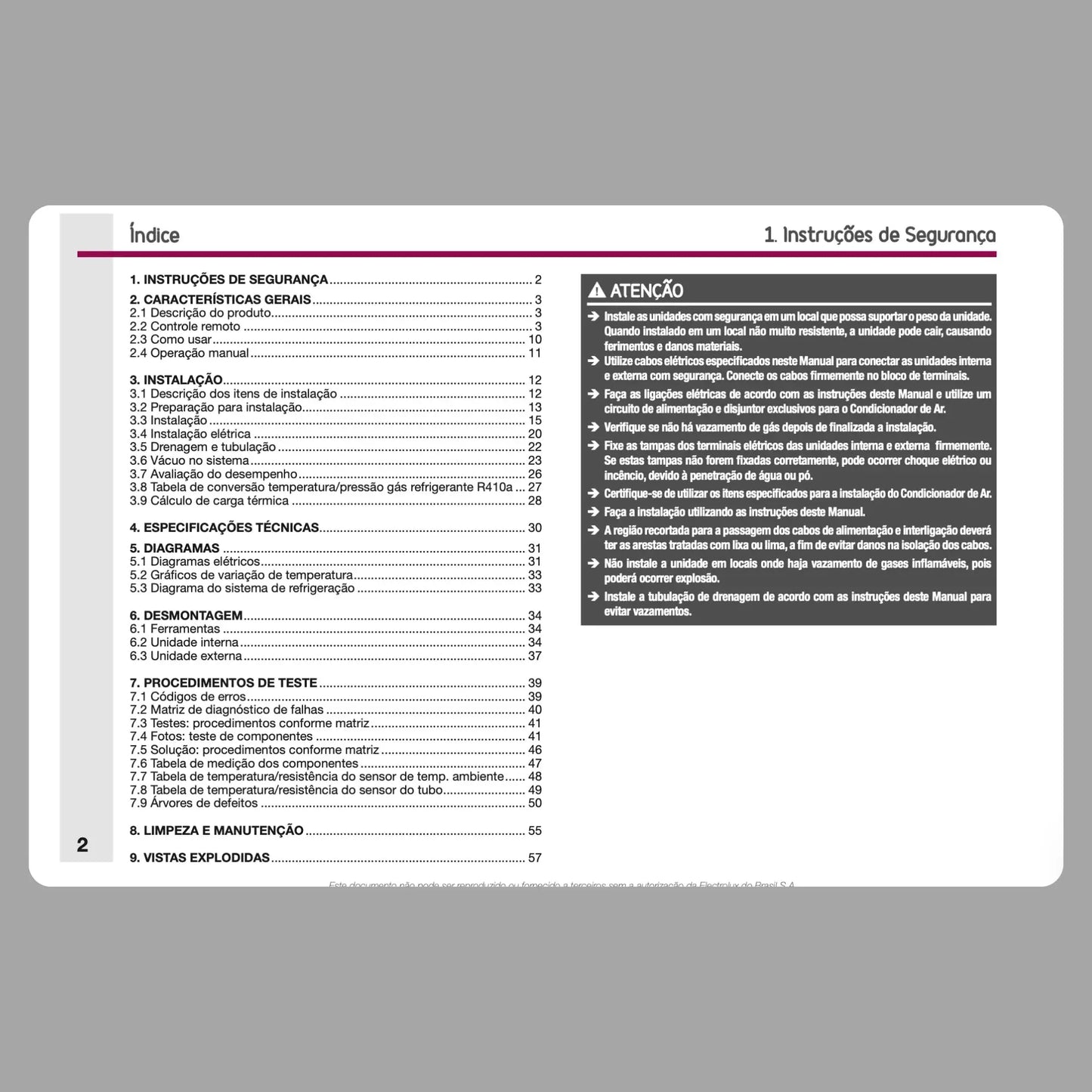 Manual Técnico de Serviços Ar-Condicionado Electrolux NI09F / NE18F - Baixar PDF Electrolux
