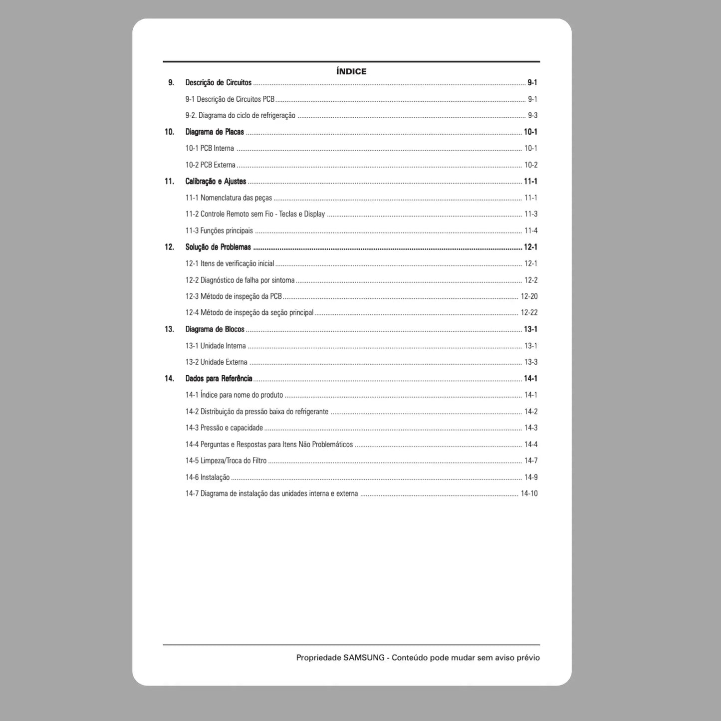 Manual Técnico de Serviços Ar-Condicionado Samsung AQV12VBE - Baixar PDF Samsung