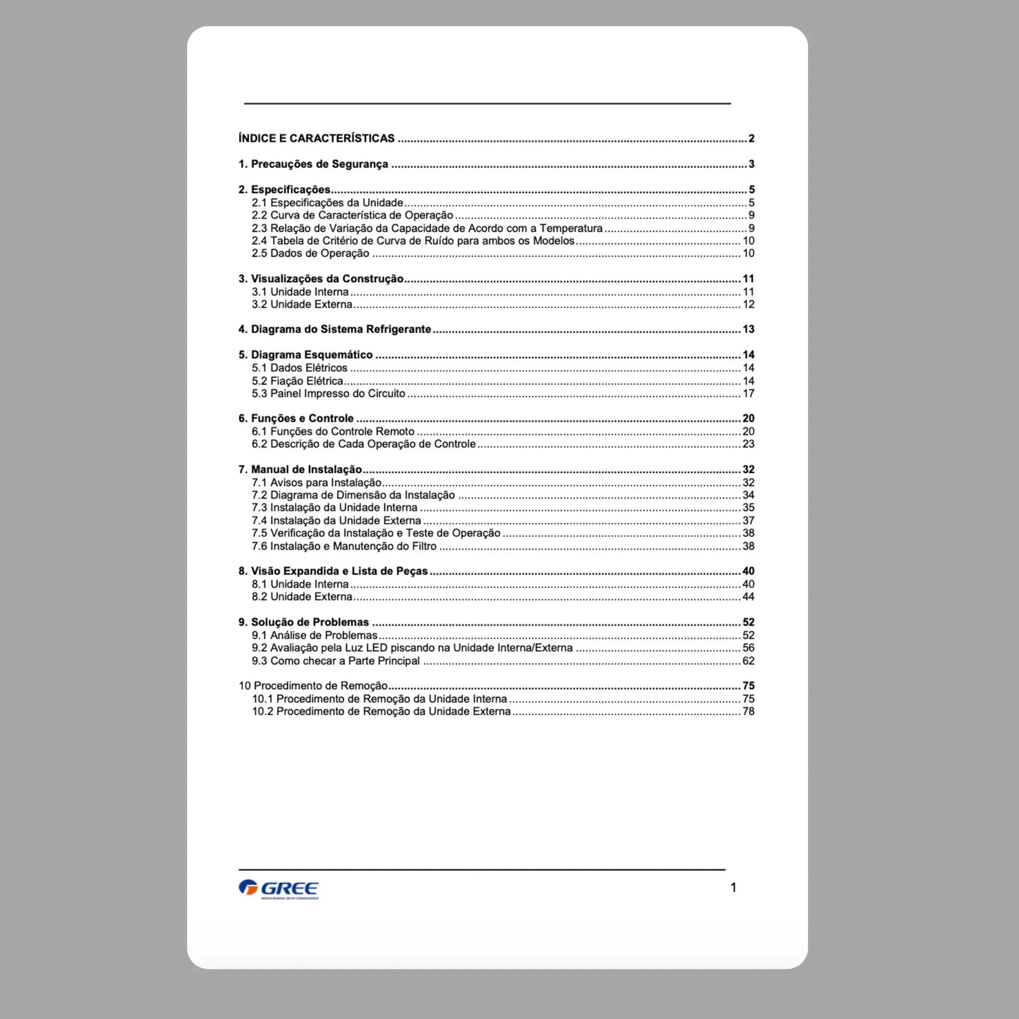 Manual Técnico de Serviços Ar-Condicionado Gree Inverter GWC18MC, GWH18MC, GWC24MD, GWH24MD - Baixar PDF GREE