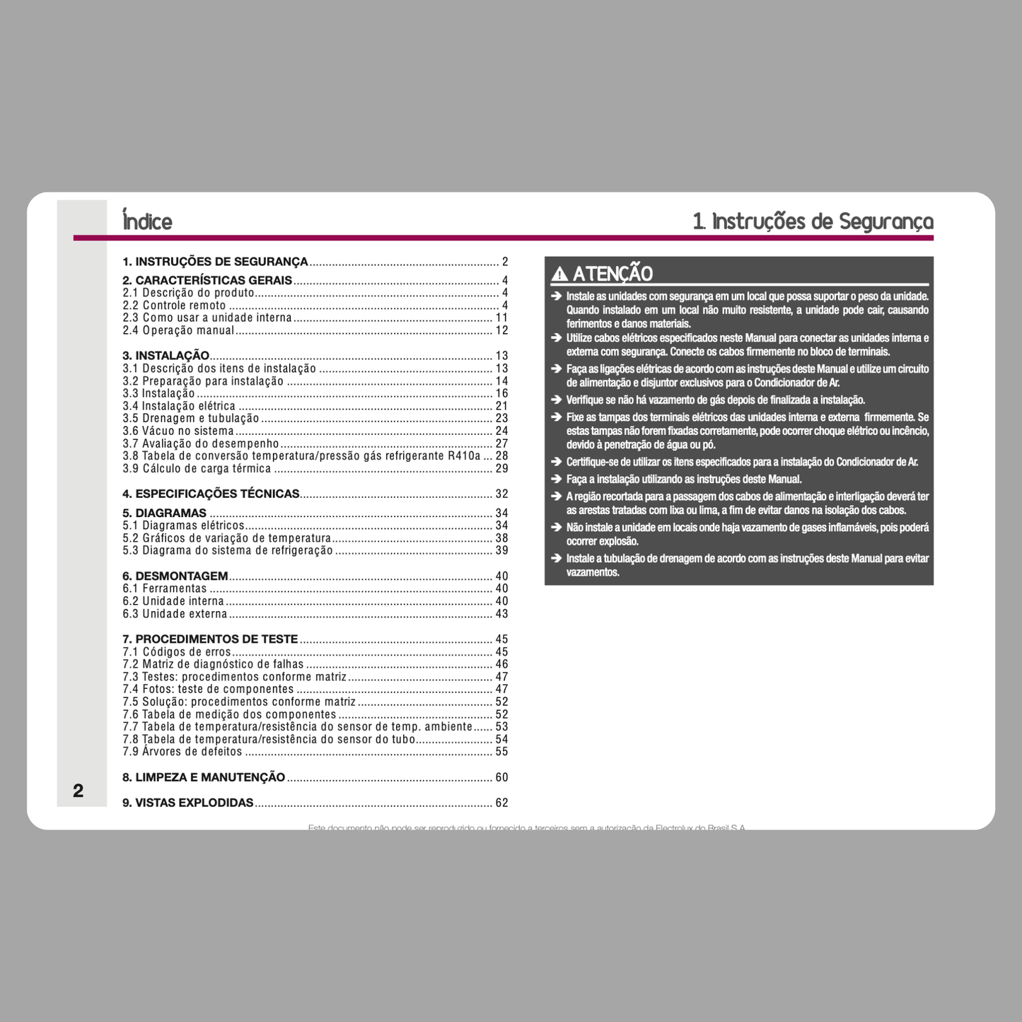 Manual de servicio del aire acondicionado Electrolux VI/VE 07, 09, 12 - Descargar PDF