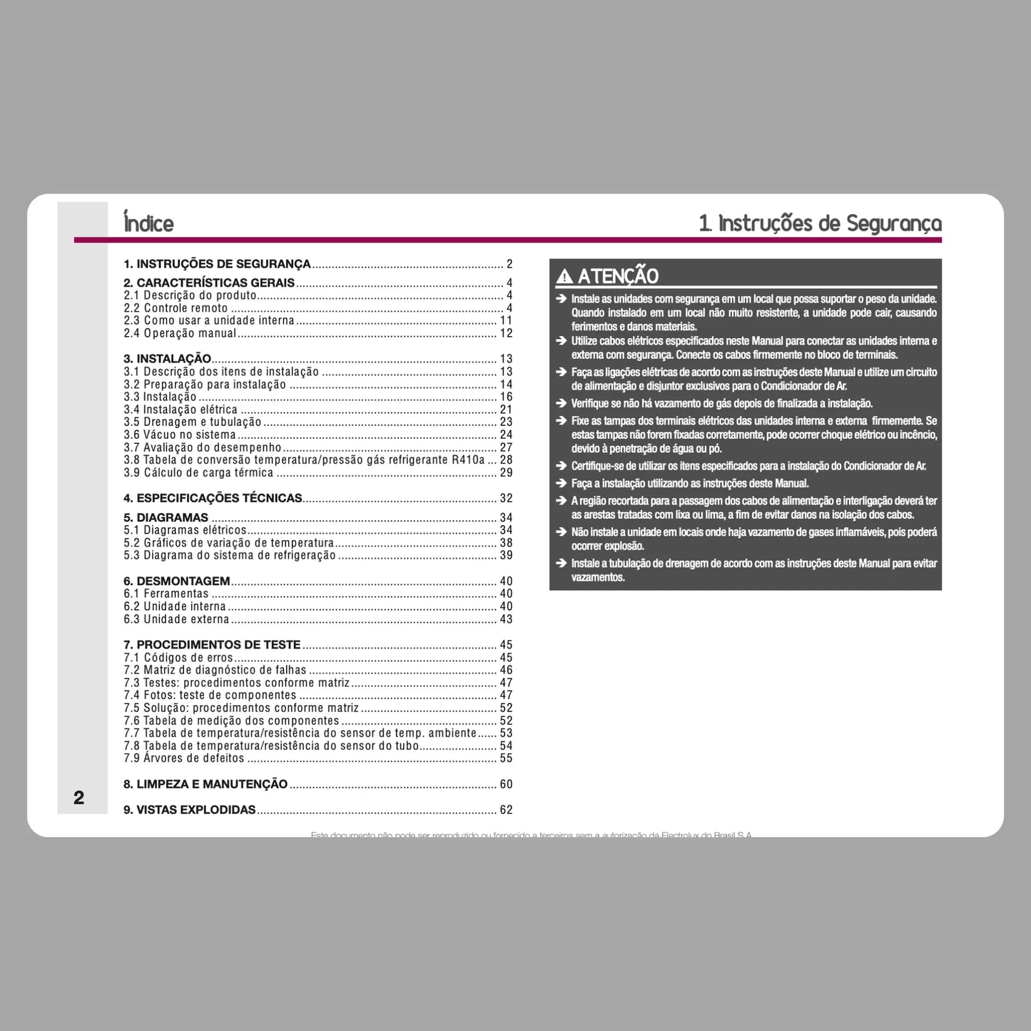 Manual Técnico de Serviços Ar-Condicionado Electrolux VI/VE 07, 09, 12 - Baixar PDF Electrolux