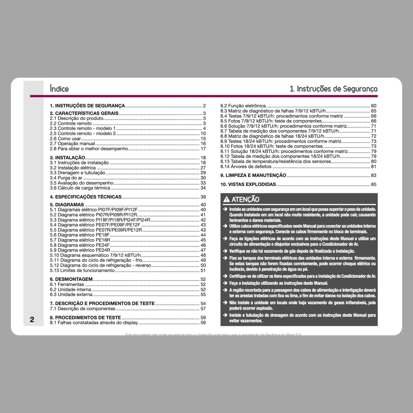Manual Técnico de Serviços Ar-Condicionado Electrolux PI/PE 7, 9, 12, 18, 24 BTUs - Baixar PDF Electrolux