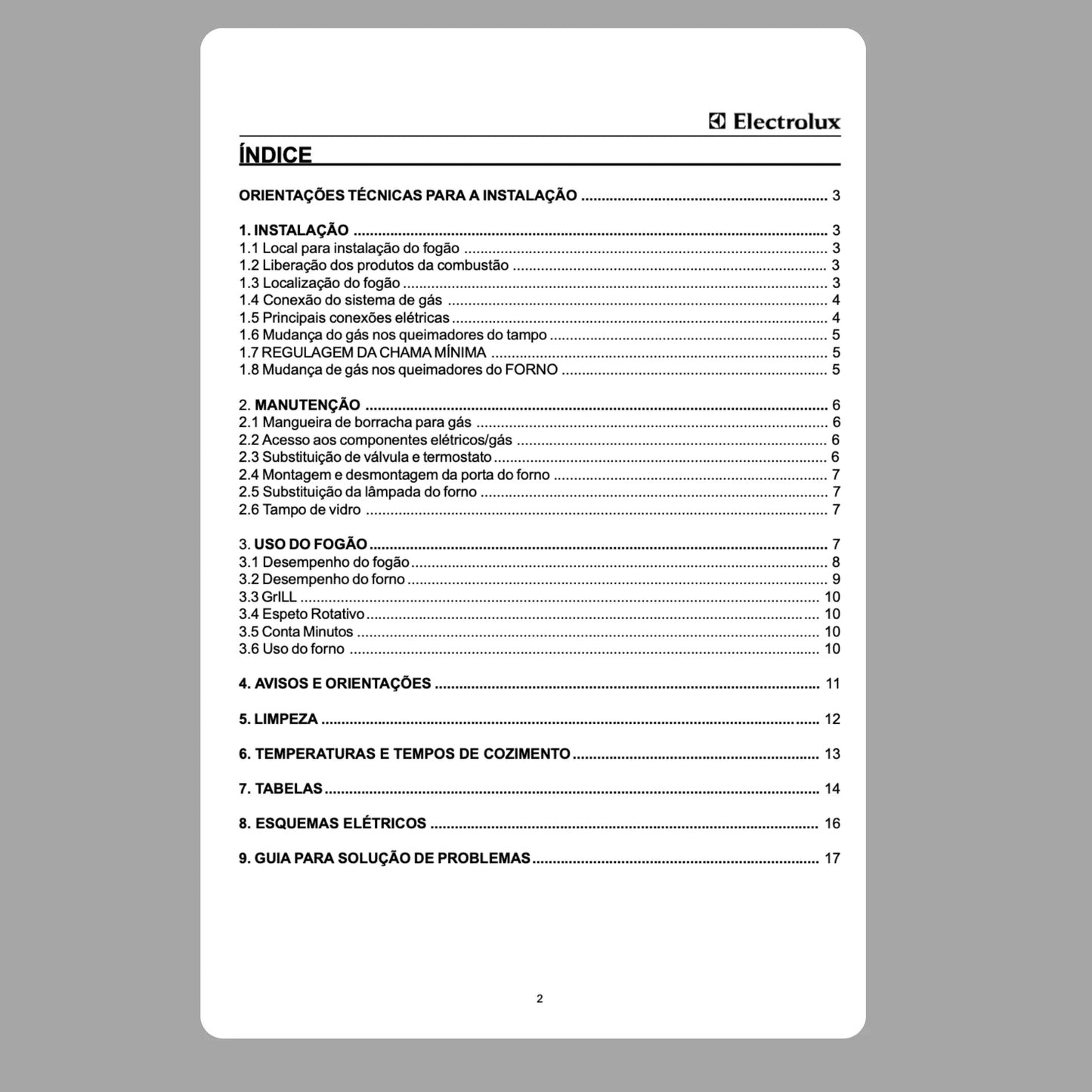Manual de servicio técnico de Electrolux FGE70, FEE70 y FGE90 - Descargar PDF
