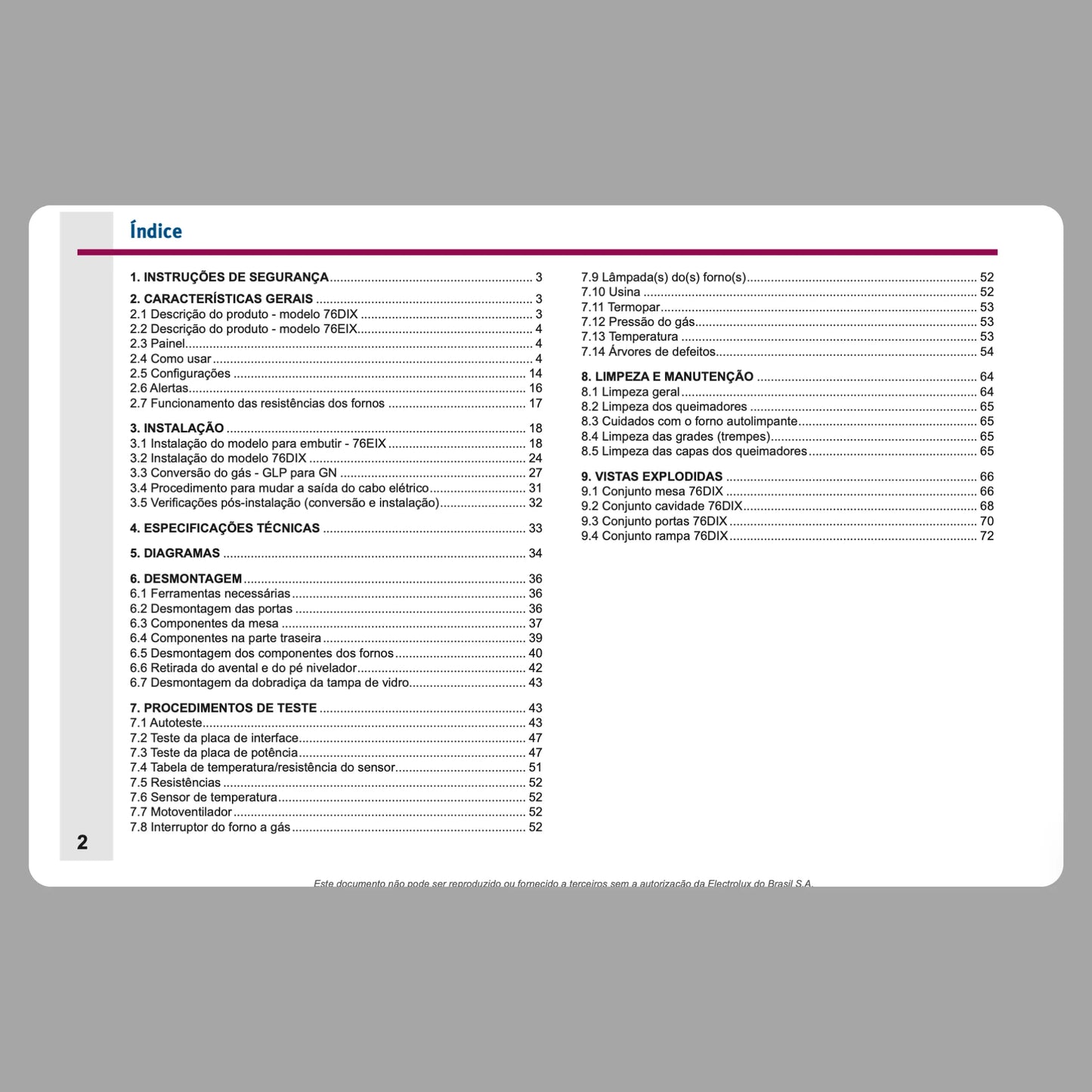 Manual de servicio técnico de Electrolux 76DIX y 76EIX - Descargar PDF