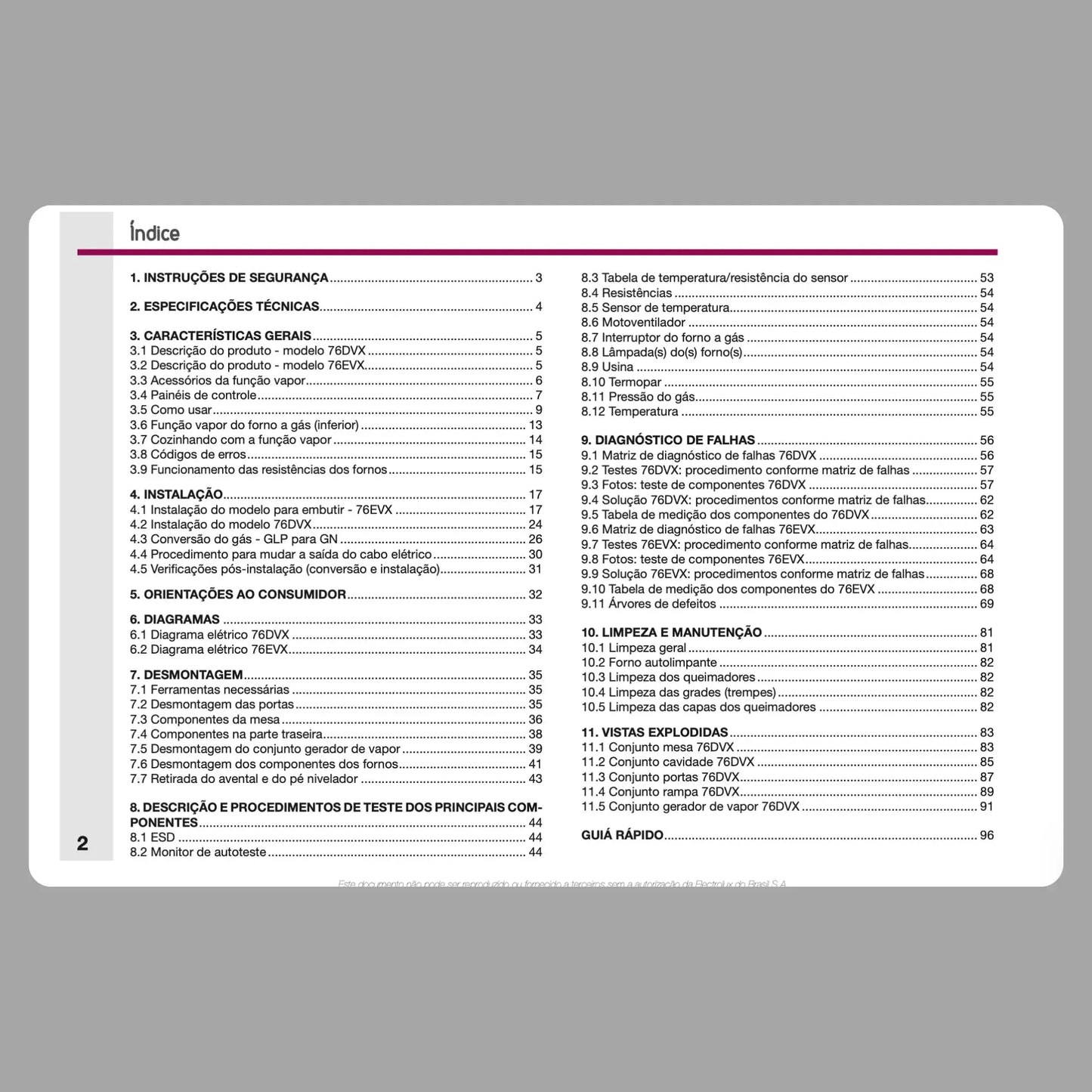 Manual Técnico de Serviços Electrolux 76EVX / 76DVX – Baixar PDF Electrolux