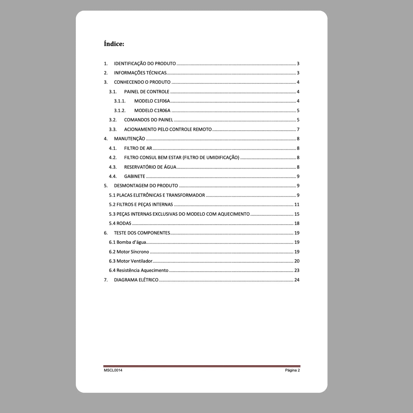 Manual Técnico de Servicio del Aire Acondicionado Consul Bem Estar C1F06AB / C1R06AB - Descargar PDF