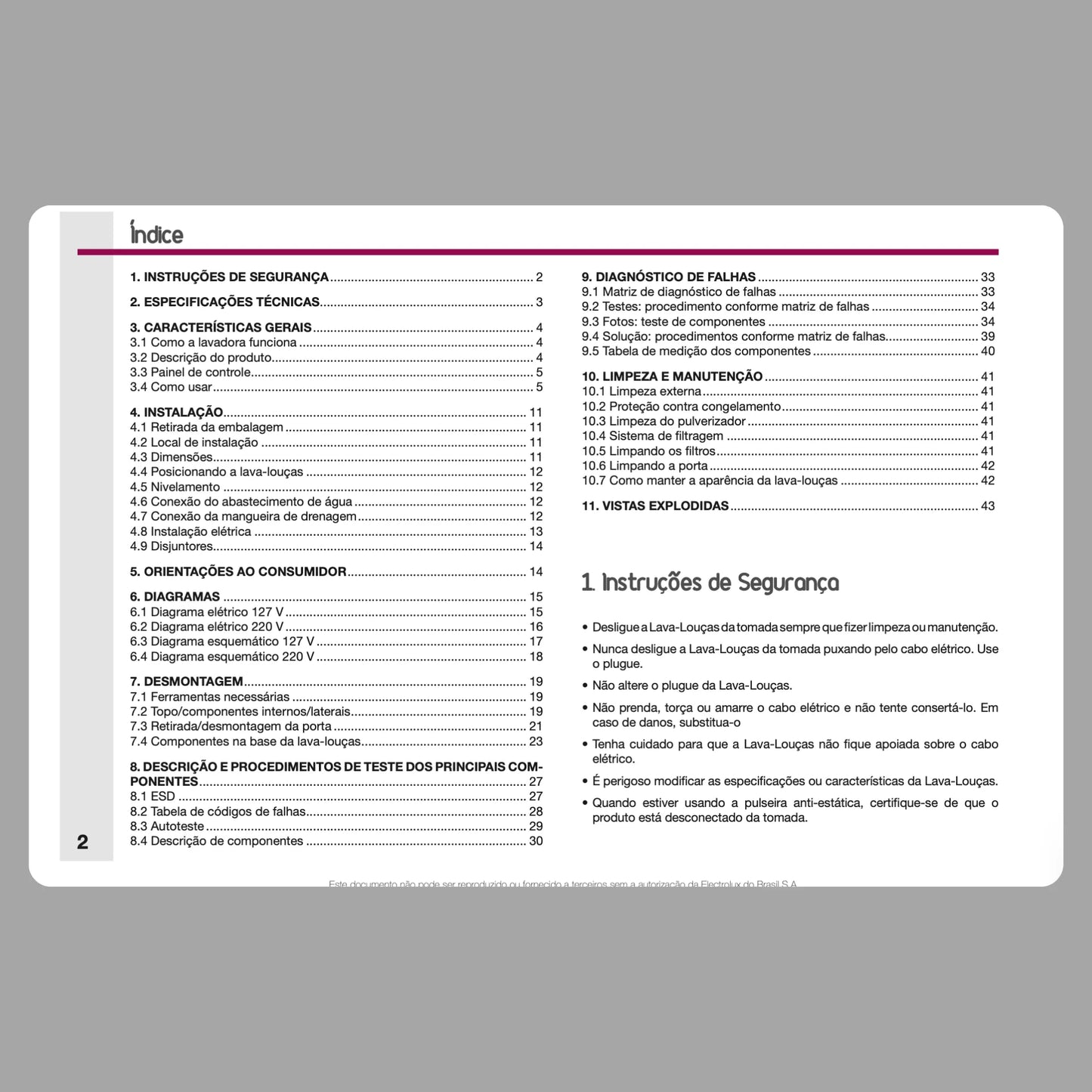 Manual de servicio de lavavajillas Electrolux LI10B, LI10X, LI14B, LI14X - Descargar PDF