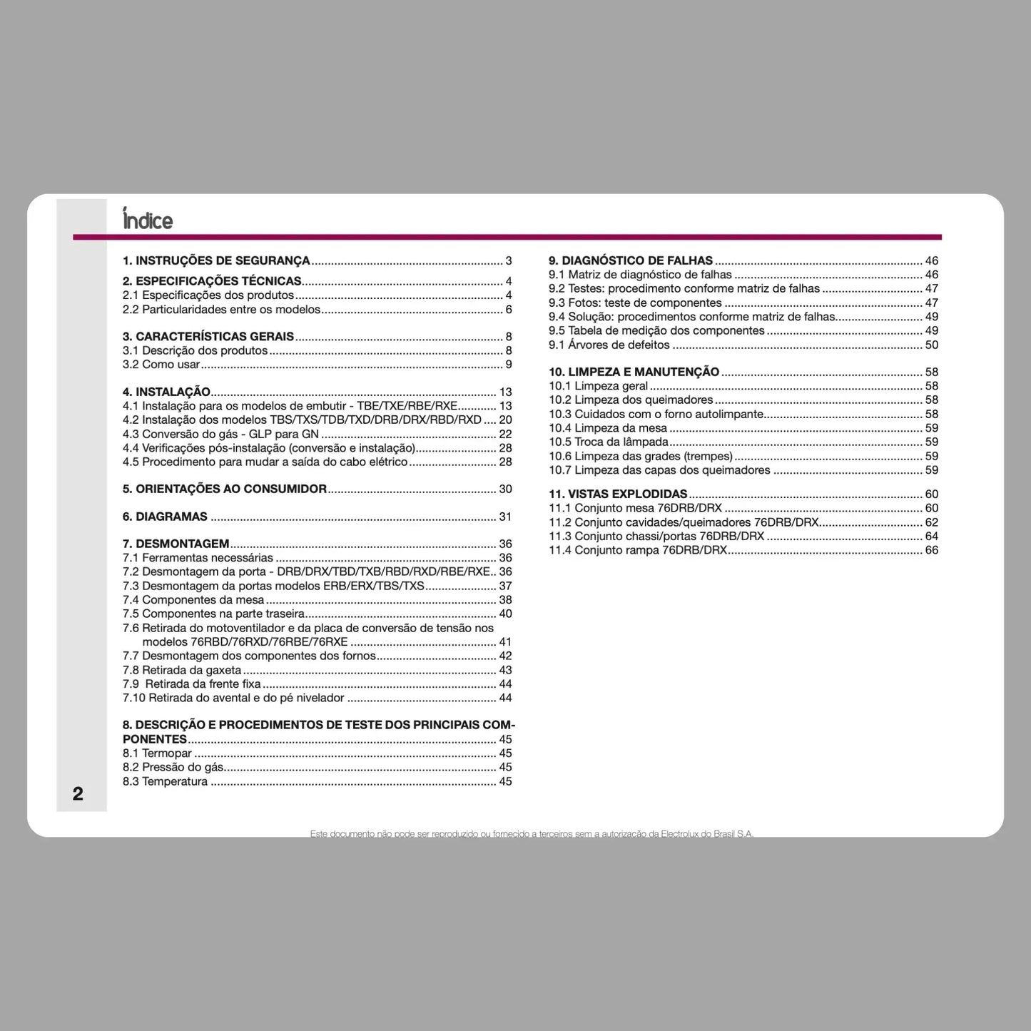 Manual Técnico de Serviços Electrolux 76RBD 76RXD 76RBE 76RXE – Baixar PDF Electrolux