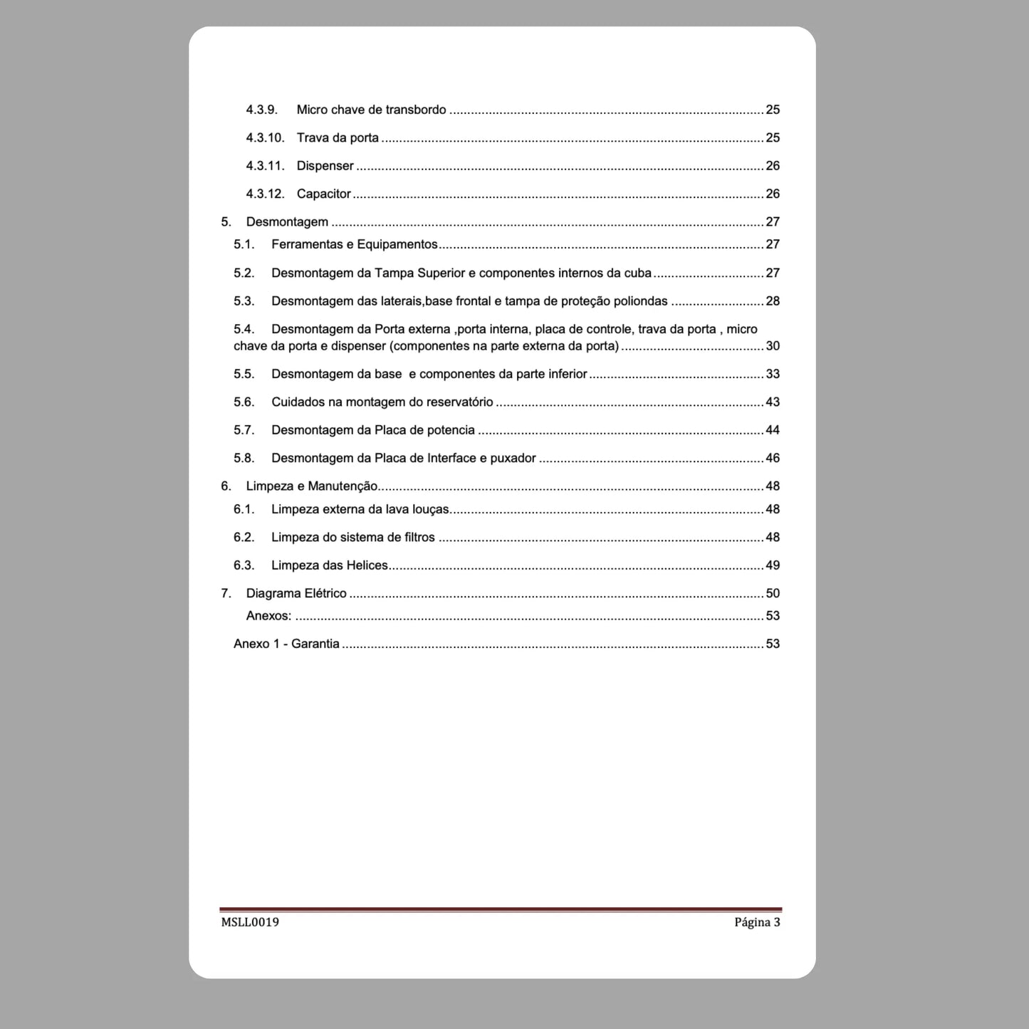 Manual de servicio del lavavajillas CLC06AB CLC06AS - Descargar PDF