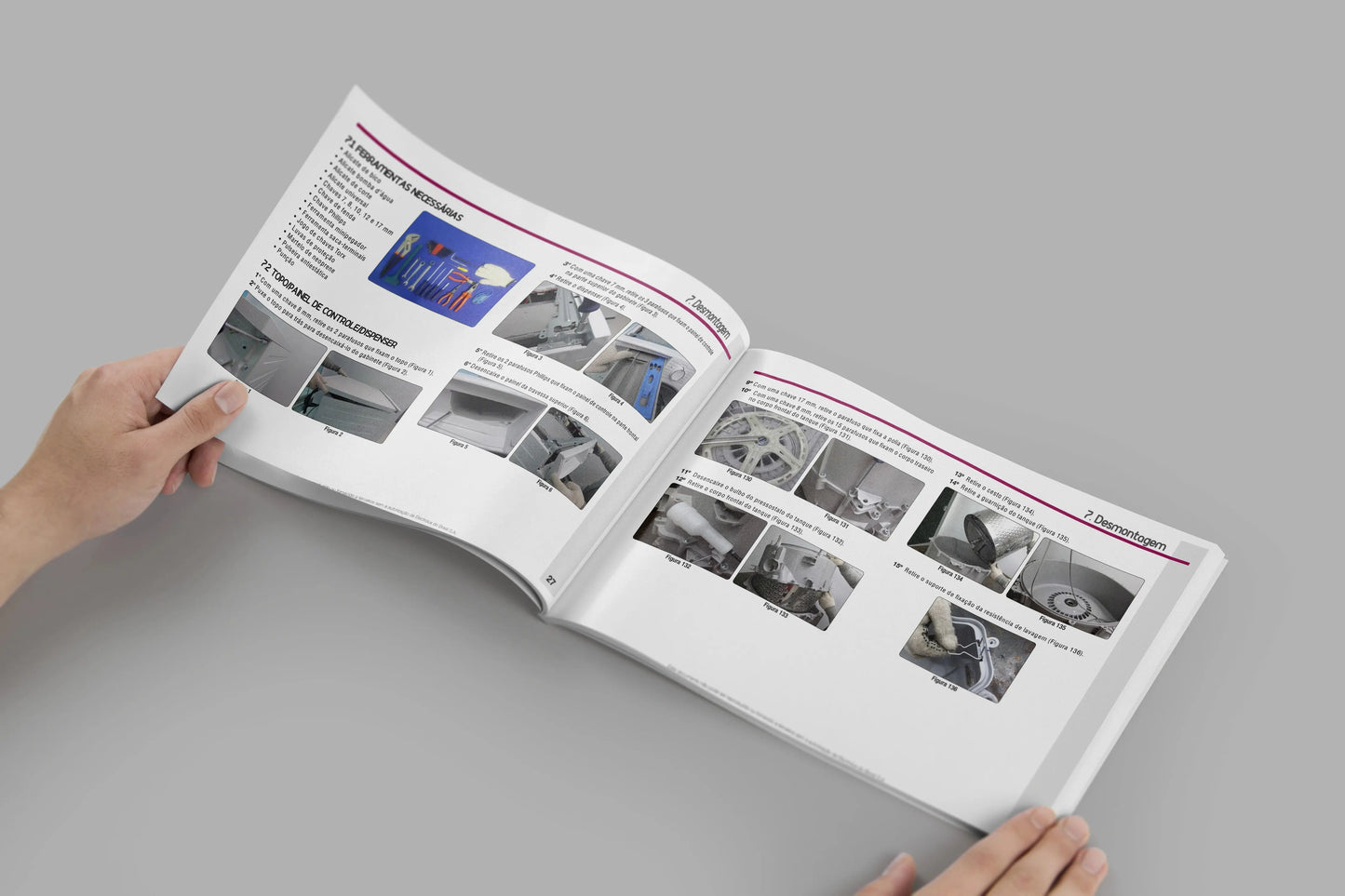 Manual Técnico de Serviços Lava e Seca Electrolux LSP08–LSP11 Baixar PDF Electrolux