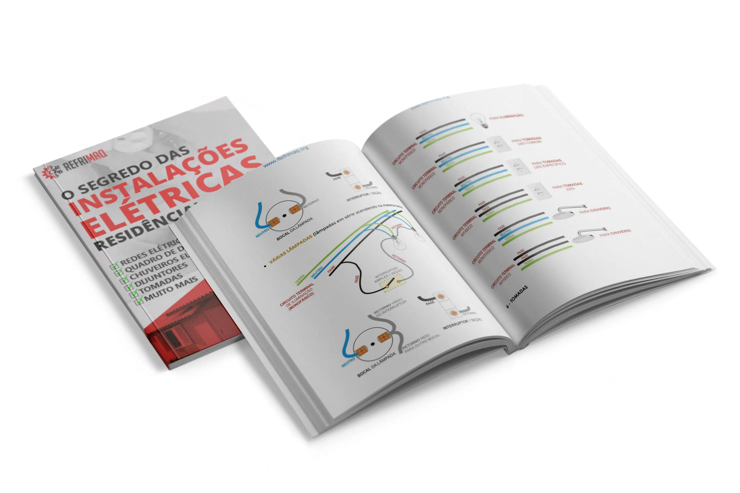 Elétrica Residencial: O Segredo das Instalações Elétricas Baixar em PDF