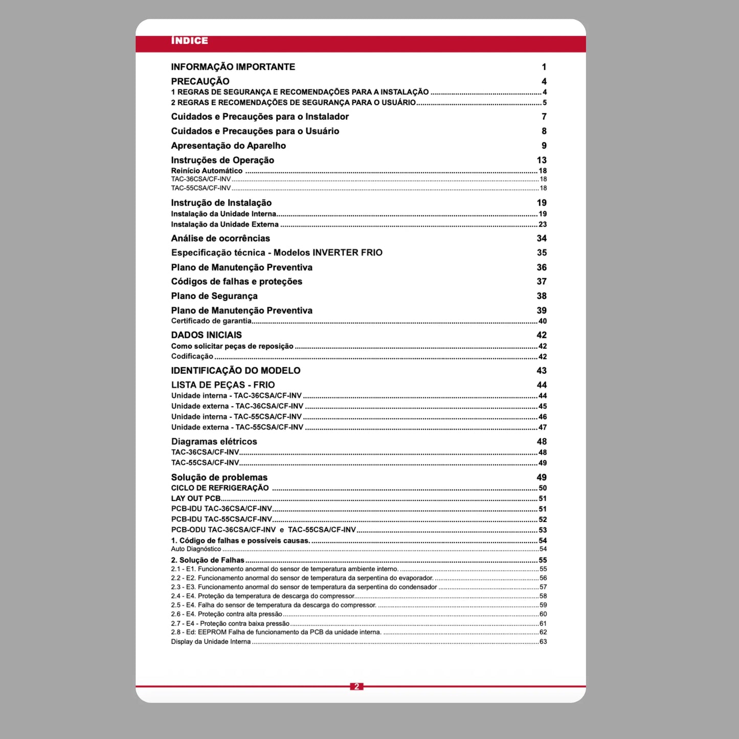 Manual técnico de servicio de aire acondicionado TCL TAC-36CSA/CF-INV y TAC-55CSA/CF-INV - Descargar PDF