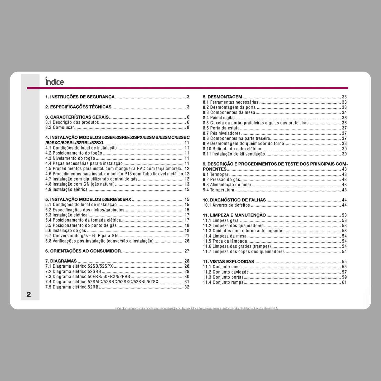 Manual de servicio técnico de estufas Electrolux 52SB, 52SRB, 52SPX, 50ERX, 52RBL, 52SBC, 52SBL - Descargar PDF