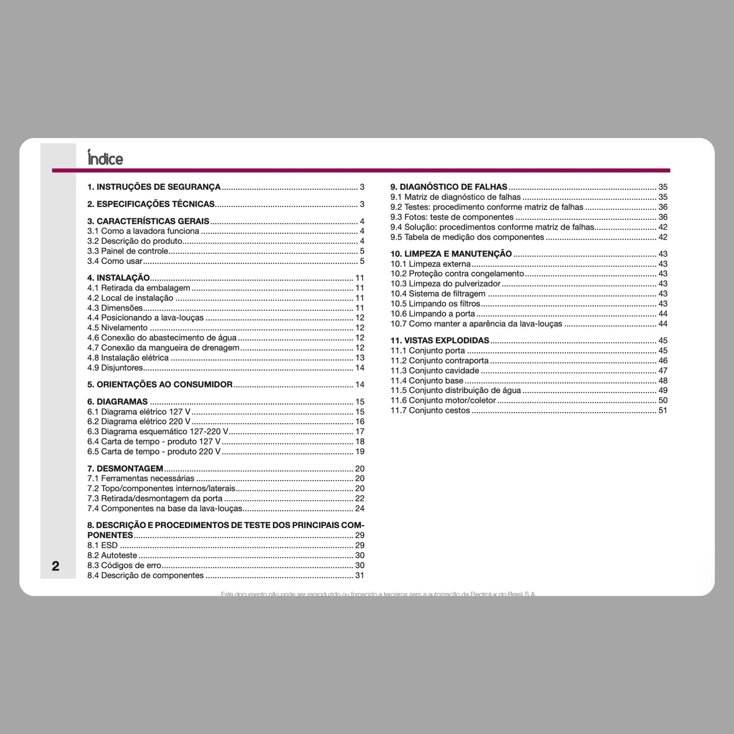 Manual Técnico de Serviços Lava-Louças Electrolux LF14X - Baixar PDF