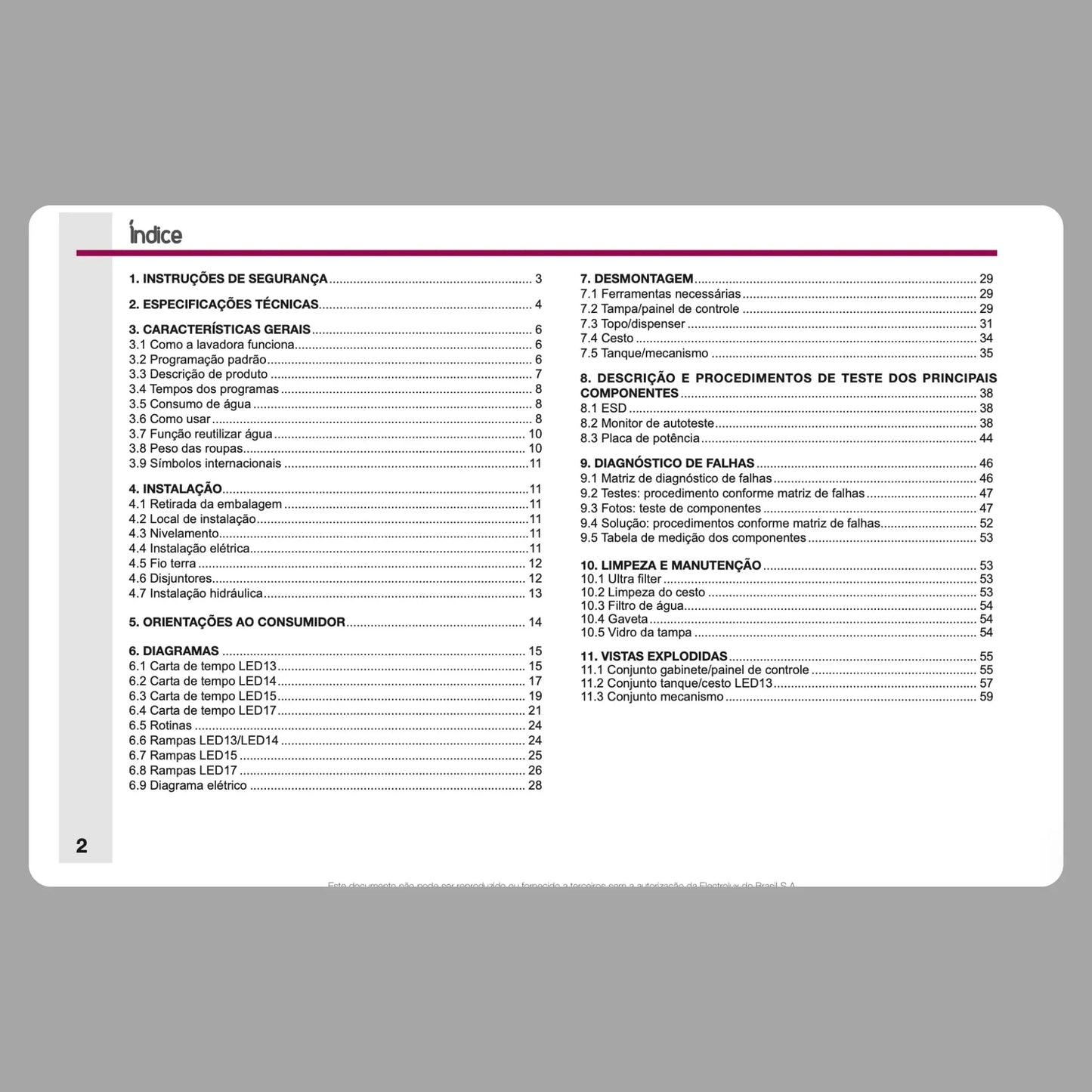 Manual Técnico de Serviços Lavadora Electrolux LED13, LED14, LED15 e LED17 - Baixar PDF Electrolux