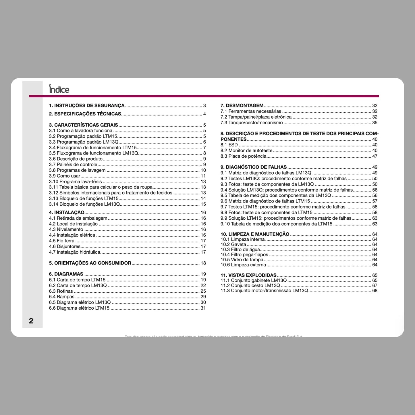 Manual Técnico de Serviços Lavadora Electrolux LM13Q, LTM15 - Baixar PDF