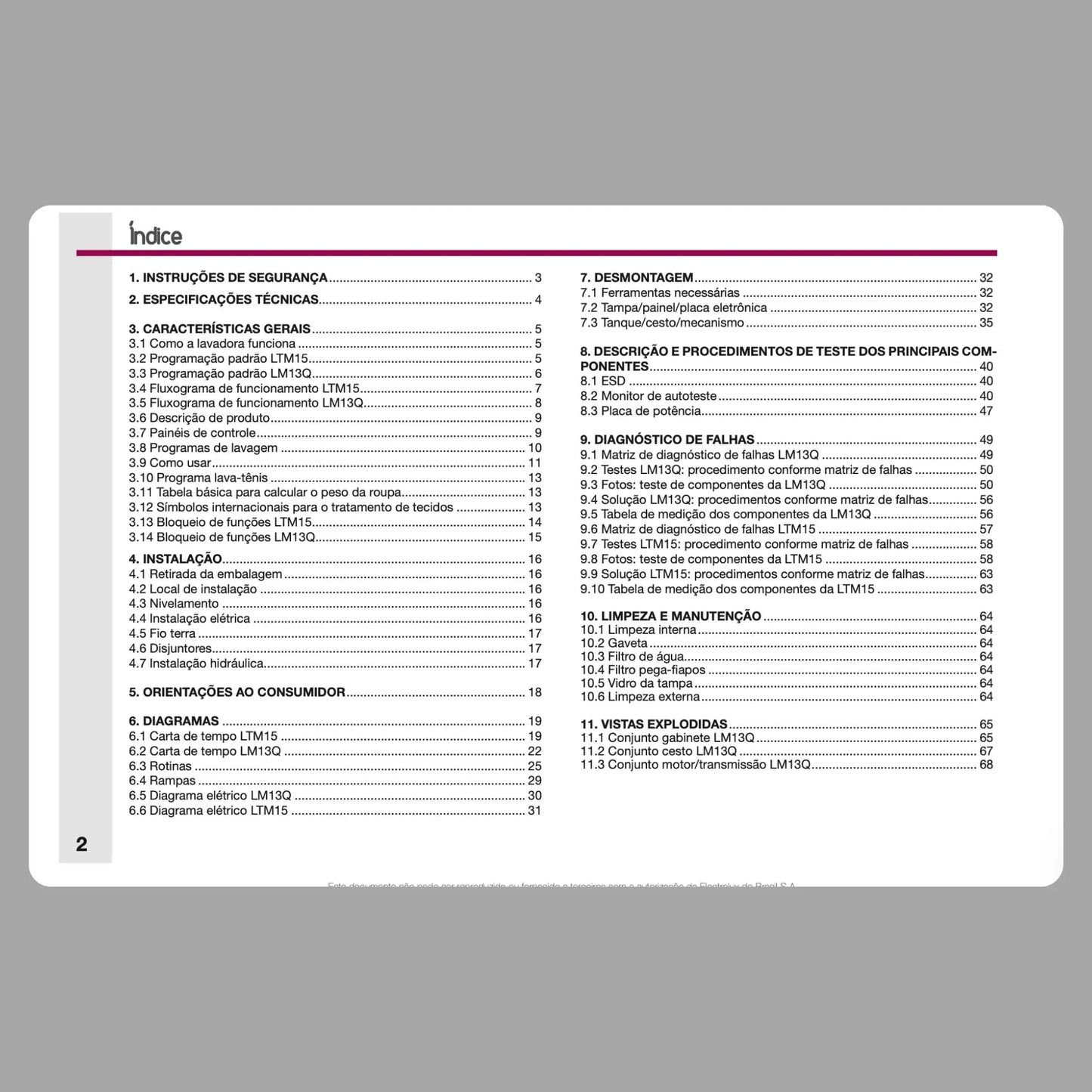 Manual Técnico de Serviços Lavadora Electrolux LM13Q, LTM15 - Baixar PDF Electrolux