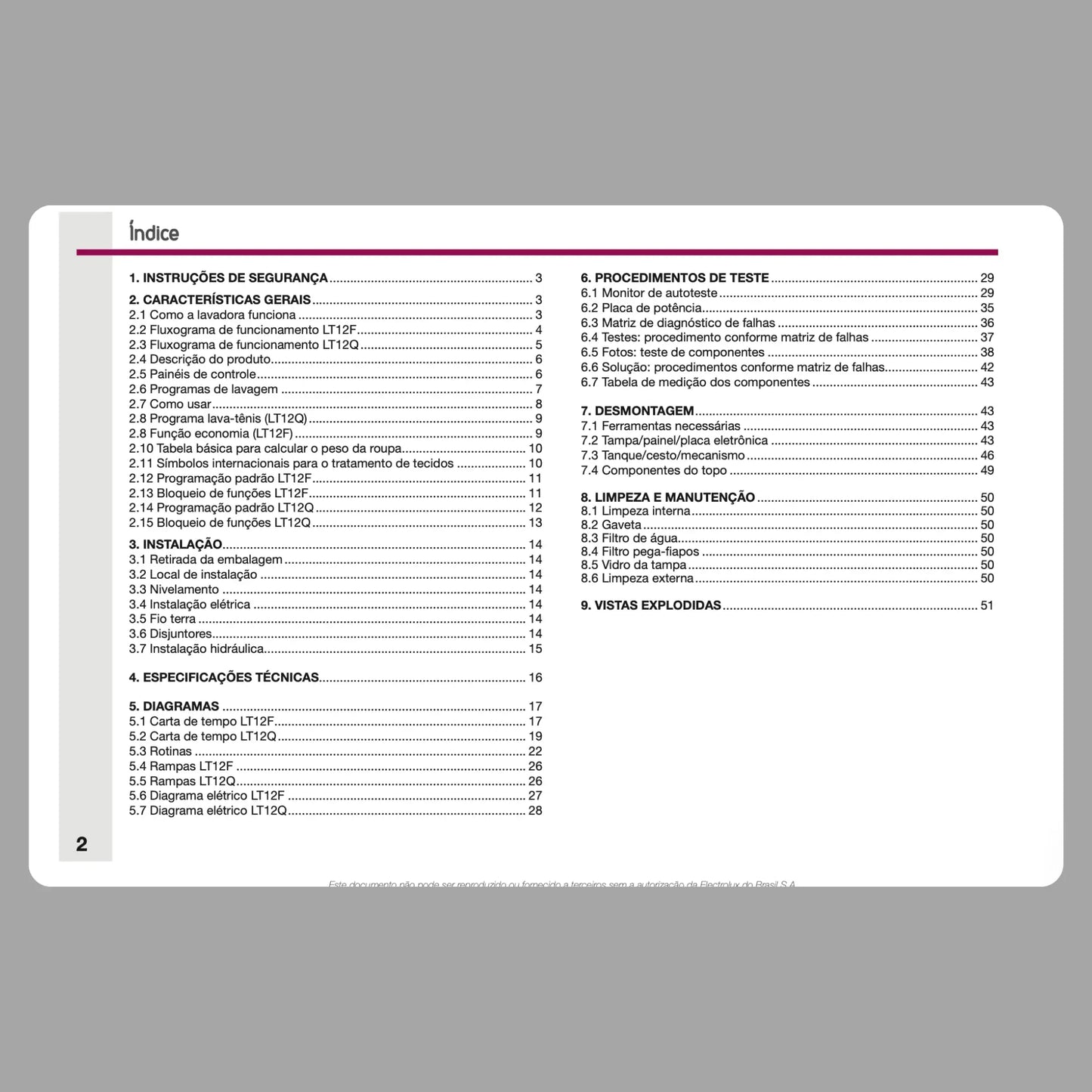 Manual Técnico de Serviços Lavadora Electrolux LT12F / LT12Q - Baixar PDF Electrolux