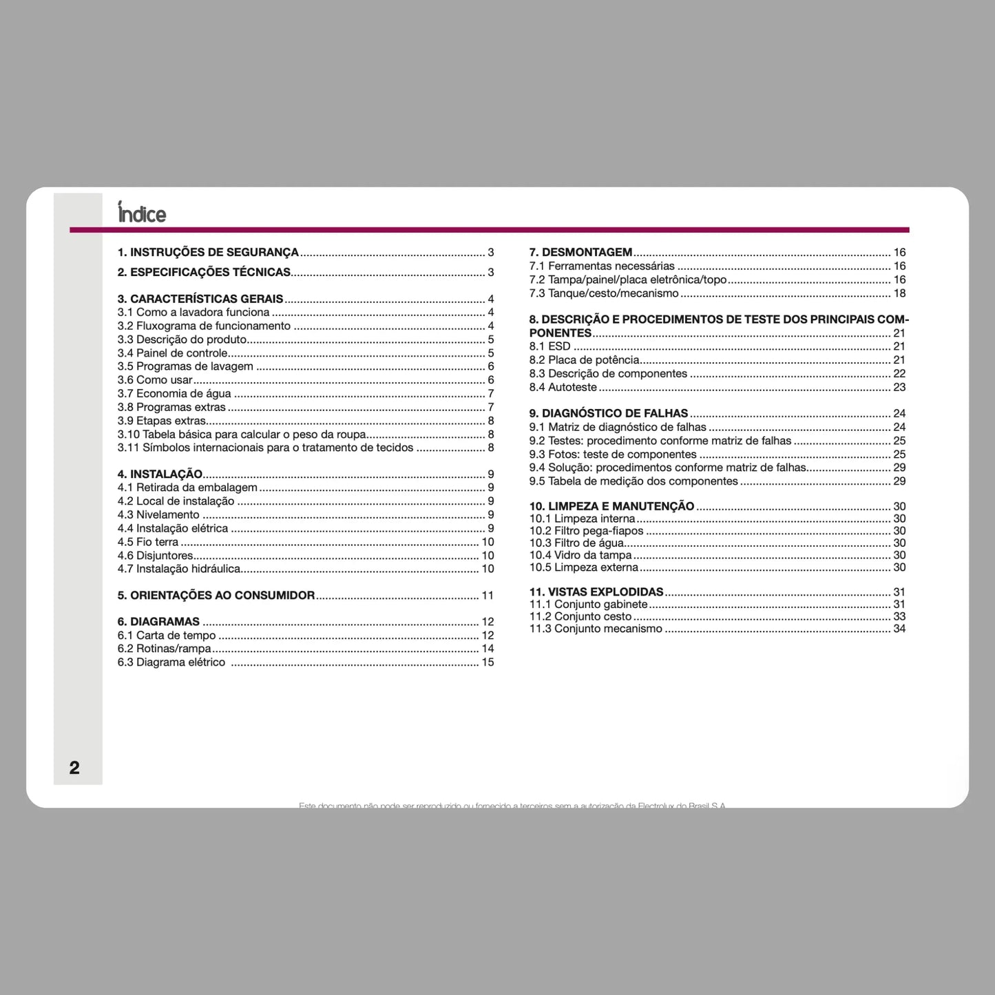 Manual Técnico de Serviços Lavadora Electrolux LTD06 - Baixar PDF Electrolux