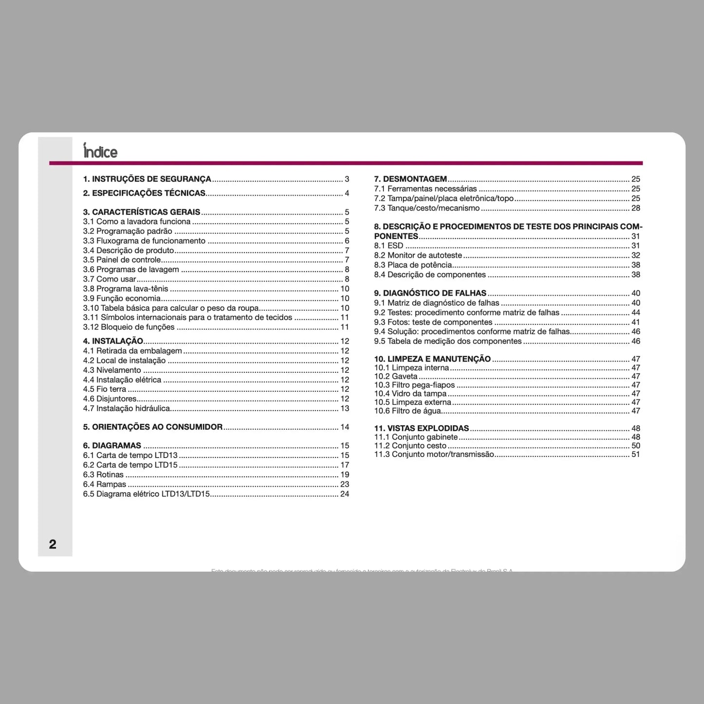 Manual Técnico de Serviços Lavadora Electrolux LTD13, LTD15, LDD16 - Baixar PDF Electrolux