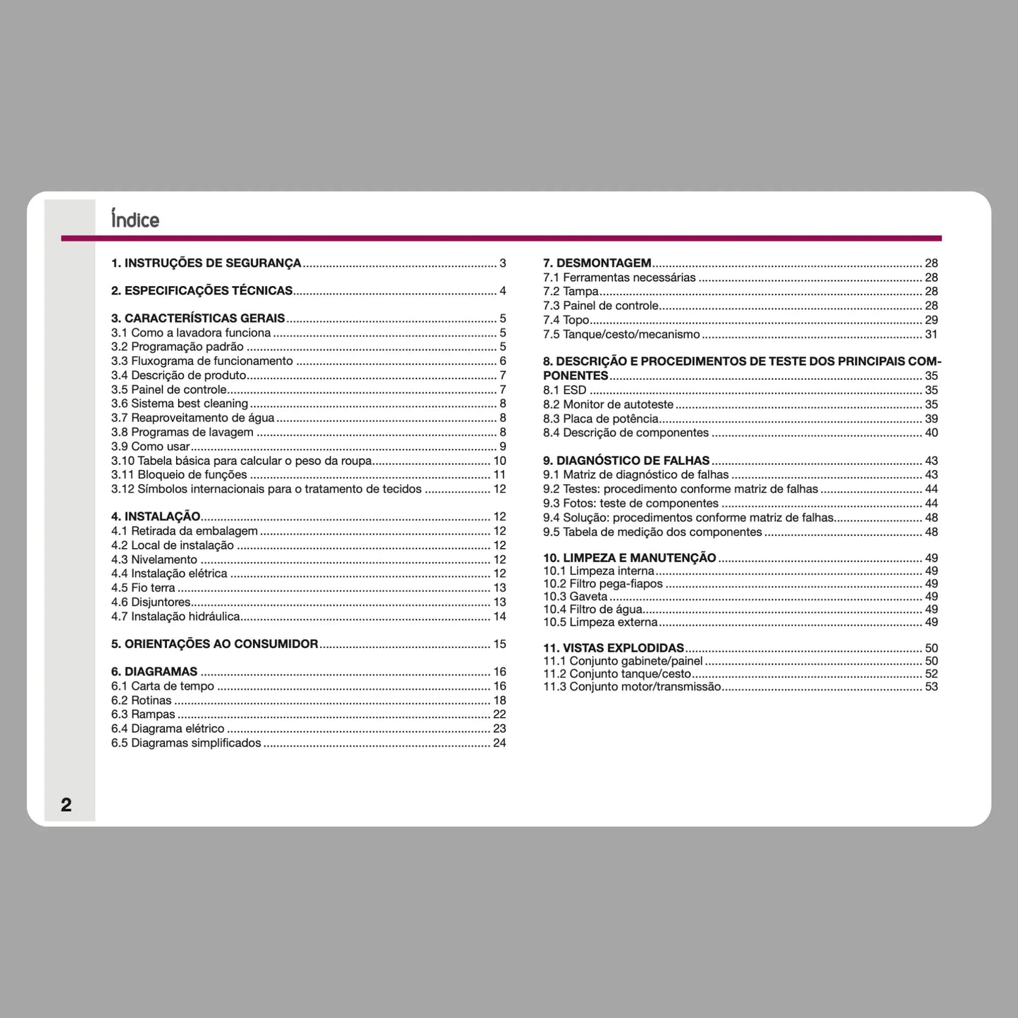 Manual Técnico de Serviços Lavadora Electrolux LTP10 - Baixar PDF Electrolux