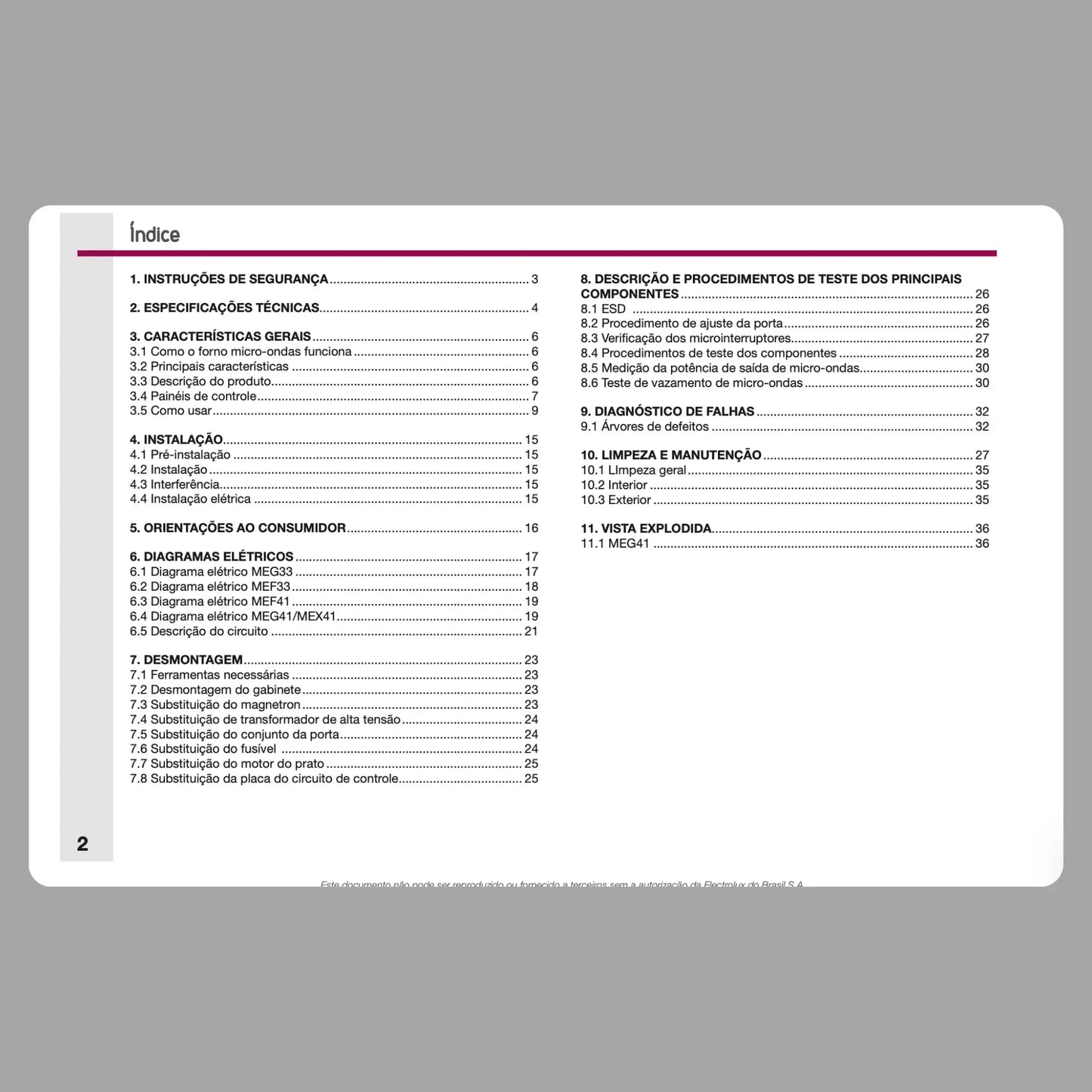Manual Técnico de Serviços Micro-Ondas Electrolux MEF33, MEG33, MEF41, MEG41 e MEX41 - Baixar PDF Electrolux