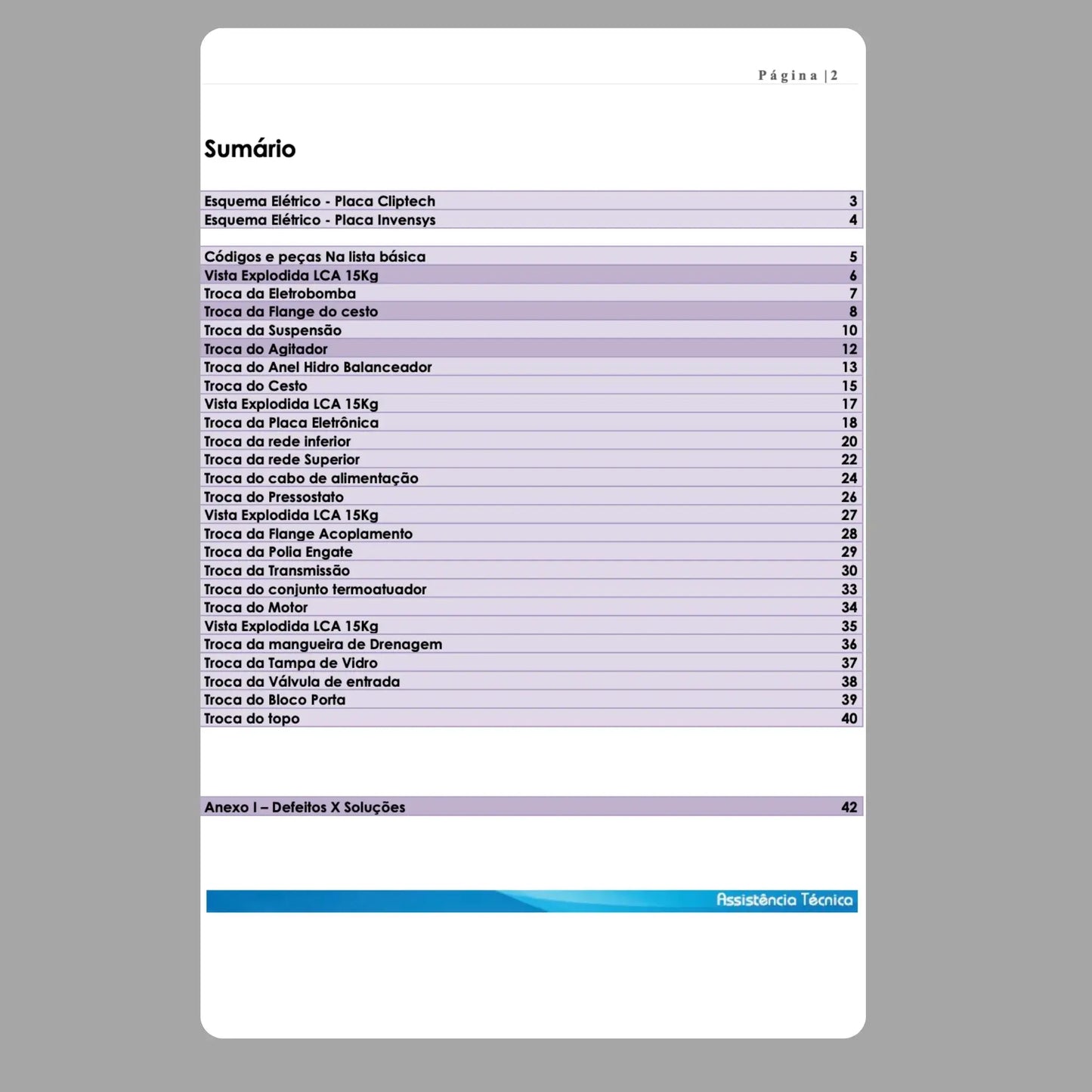 Manual Técnico de Serviços Lavadoras Colormaq LCA15 - Baixar PDF Colormaq
