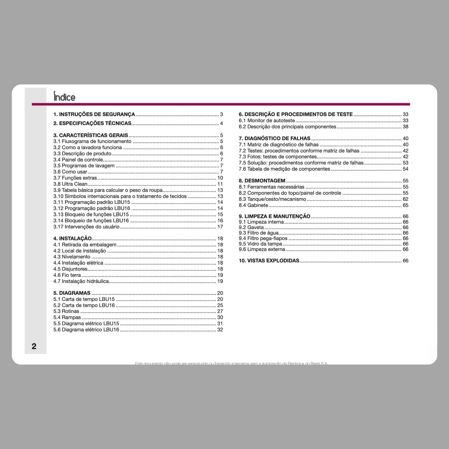 Manual Técnico de Serviços Lavadoras Electrolux LBU15 e LBU16 - Baixar PDF Electrolux
