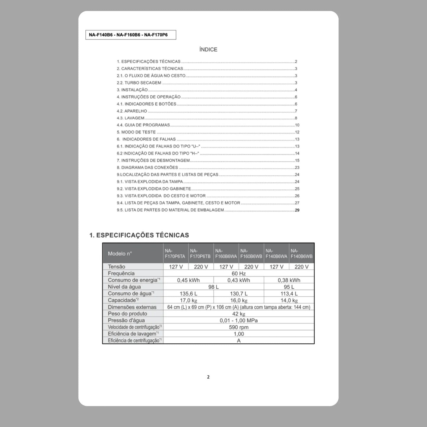 Manual Técnico de Serviços Lavadoras Panasonic NA-F170, NA-F140, NA-F150, NA-F160 - Baixar PDF