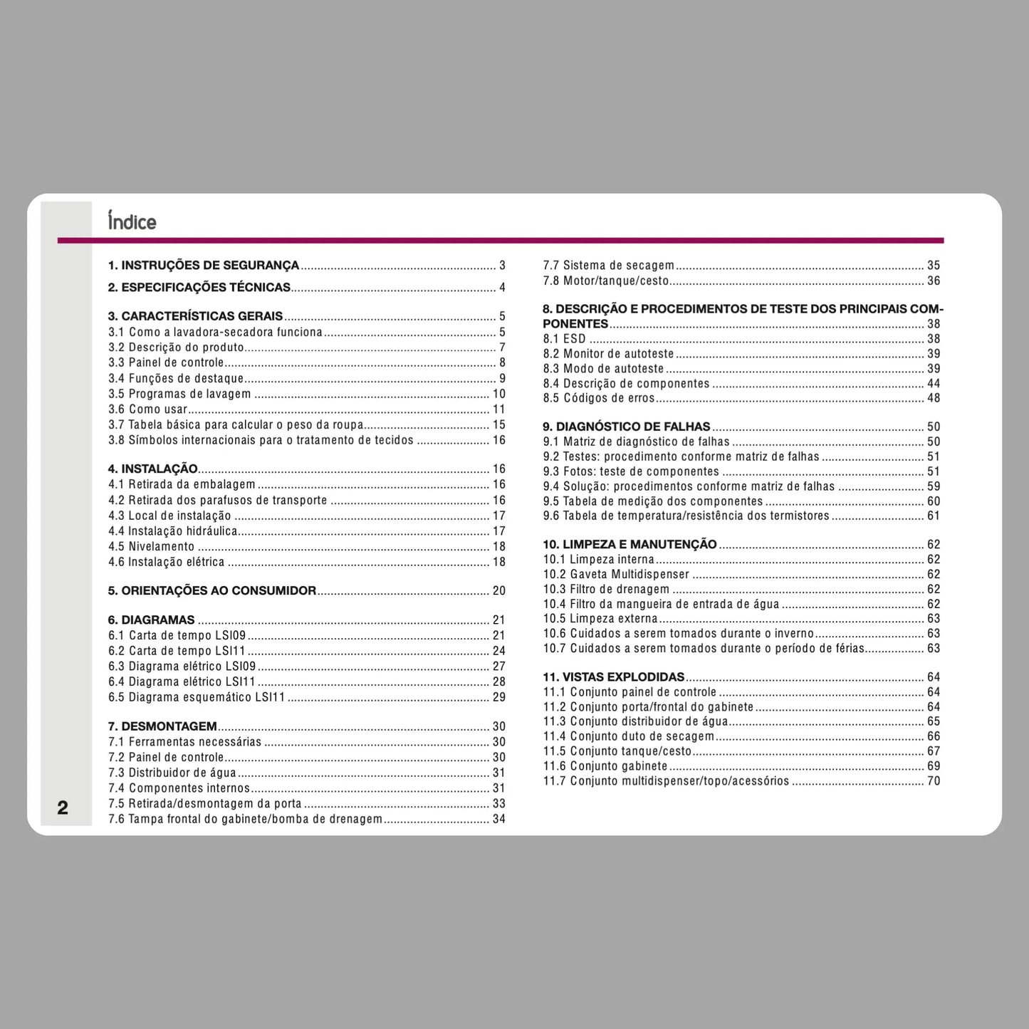 Manual Técnico de Serviços Lava e Seca Electrolux LSI09 e LSI11 Baixar PDF Electrolux