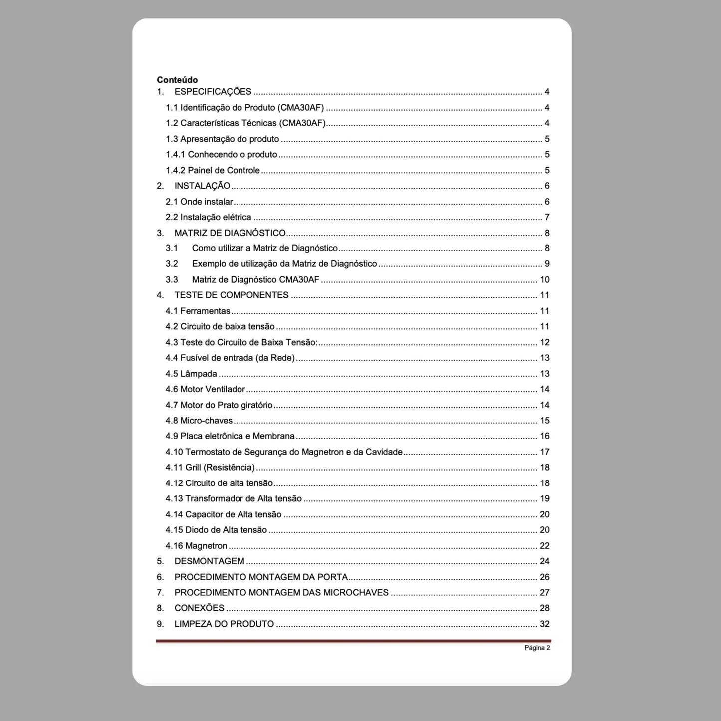 Manual técnico de servicio del microondas Consul CMA30AF - Descargar PDF