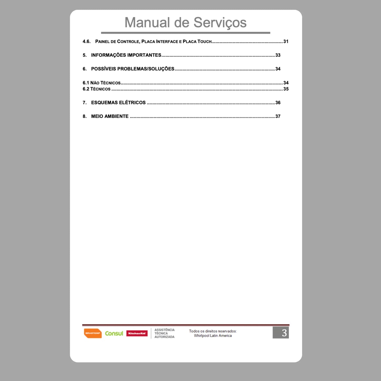 Manual Técnico de Serviços Micro-ondas Consul CMS45AB e CMS45AR - Baixar PDF