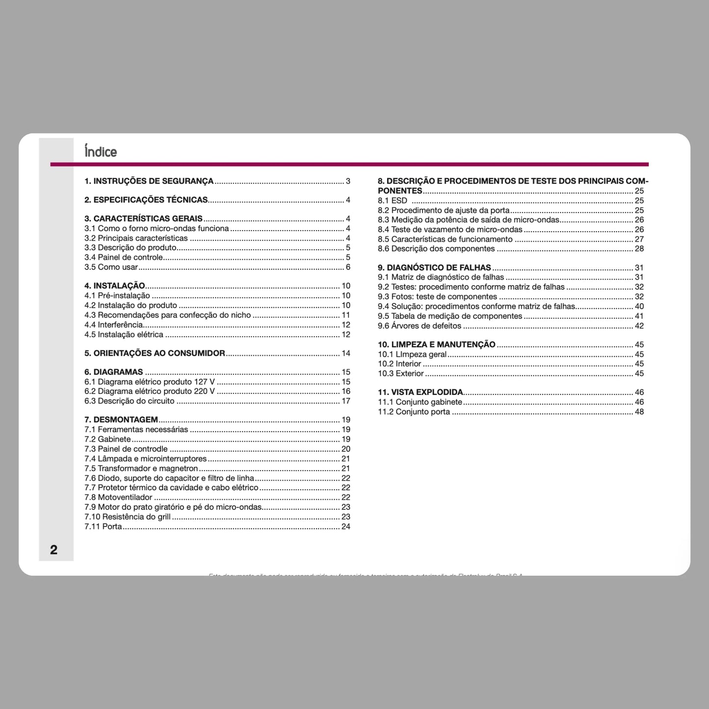 Manual Técnico de Serviços Micro-ondas Electrolux MB38X - Baixar PDF