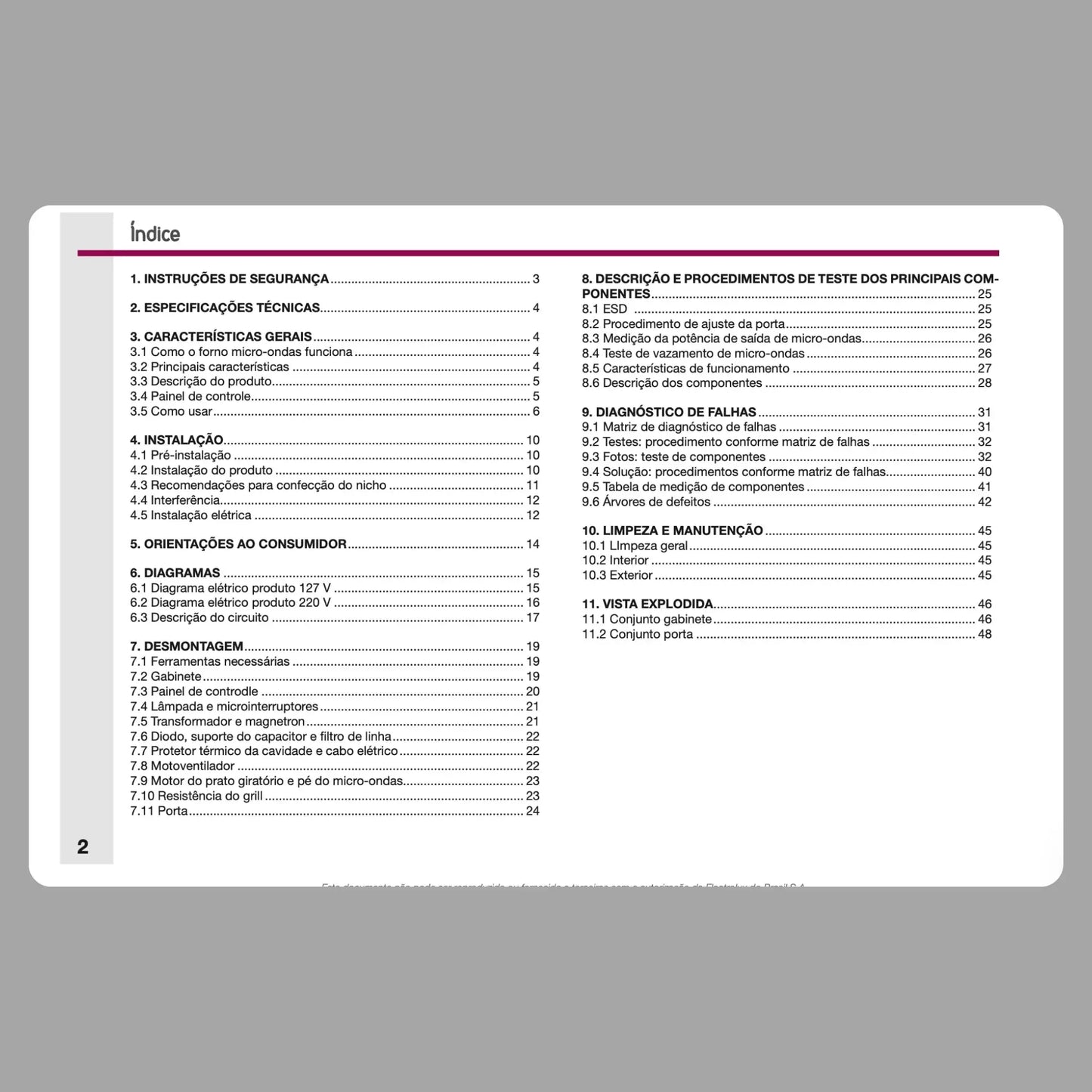 Manual Técnico de Serviços Micro-ondas Electrolux MB38X - Baixar PDF Electrolux