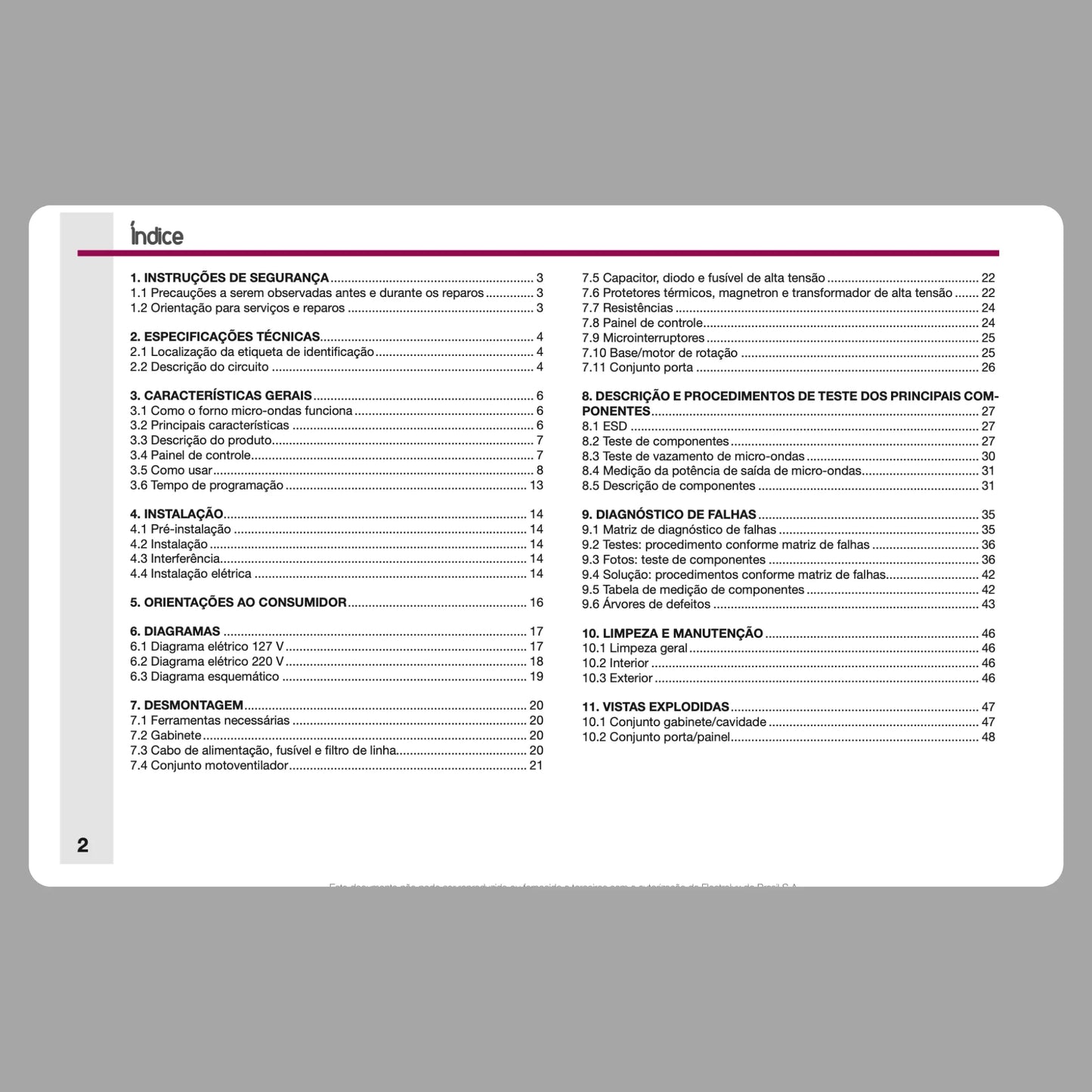 Manual Técnico de Serviços Micro-ondas Electrolux ME33S - Baixar PDF