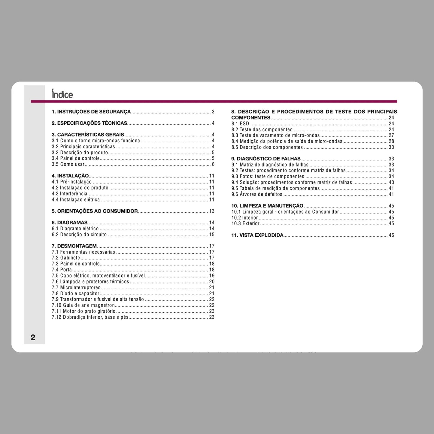 Manual Técnico de Serviços Micro-ondas Electrolux MEO44 - Baixar PDF Electrolux