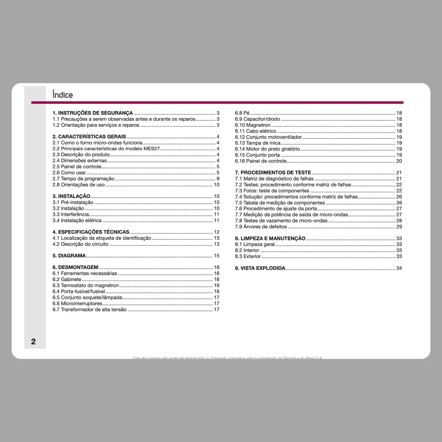 Manual Técnico de Serviços Micro-ondas Electrolux MES27 - Baixar PDF Electrolux