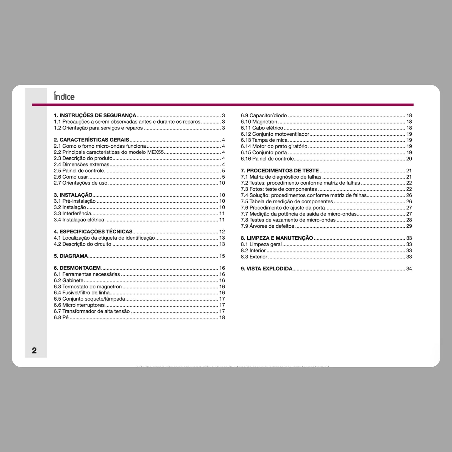 Manual de servicio del microondas Electrolux MEX55 - Descargar PDF
