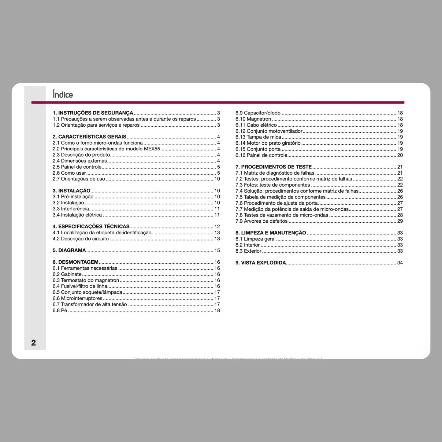 Manual Técnico de Serviços Micro-ondas Electrolux MEX55 - Baixar PDF Colormaq