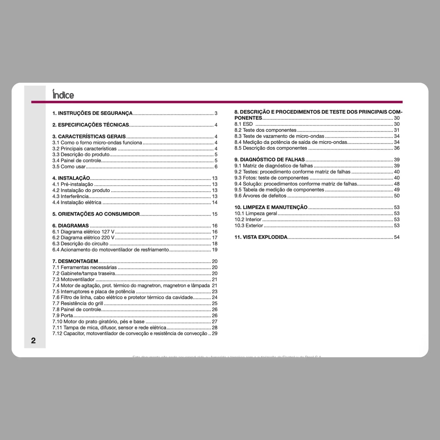 Manual Técnico de Serviços Micro-ondas Electrolux MGA42 - Baixar PDF Electrolux