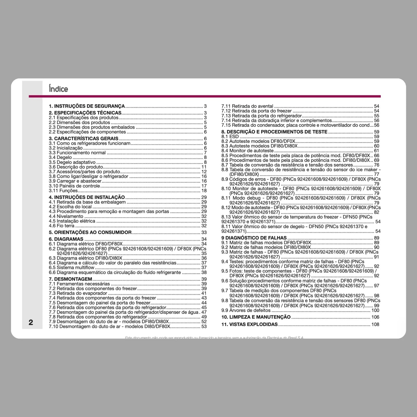 Manual Técnico de Serviços Refrigerador Electrolux DF80/DF80X/DFI80/DI80X - Baixar PDF Electrolux