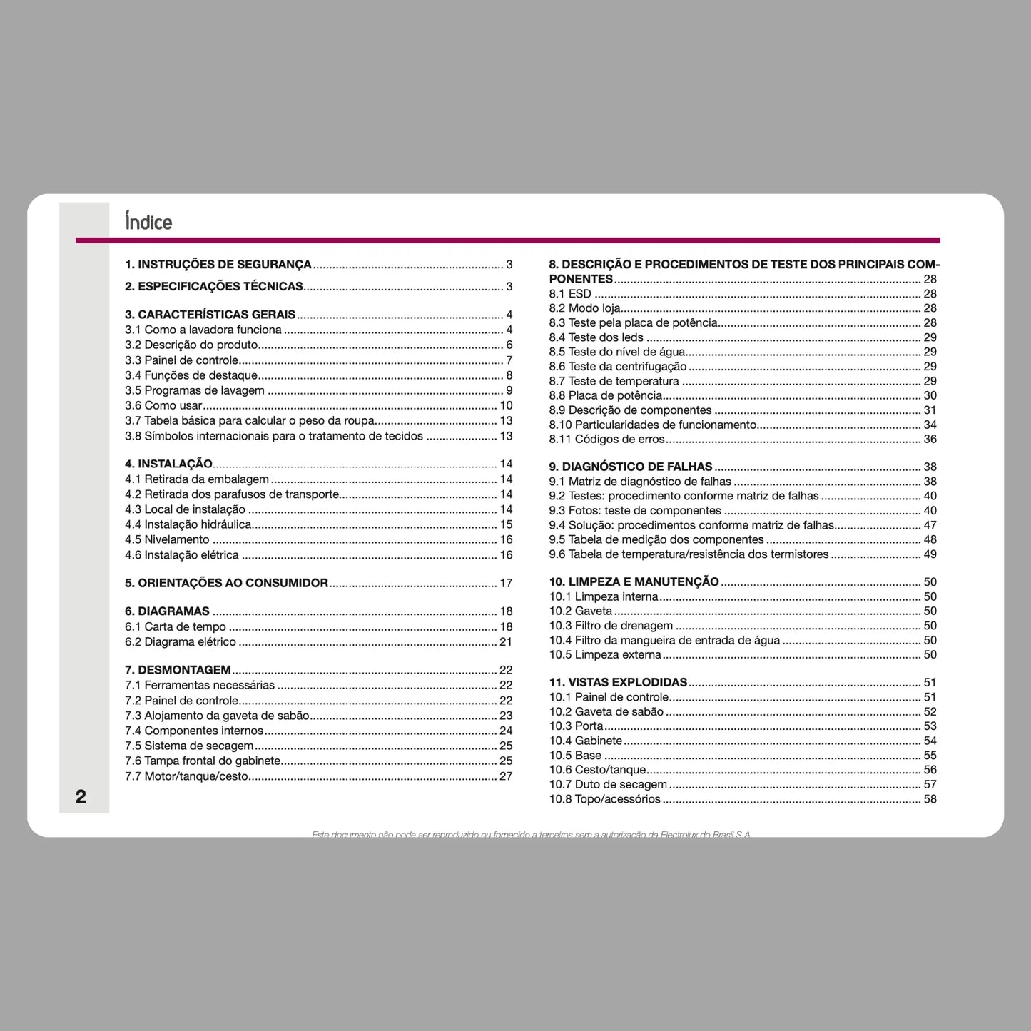 Manual Técnico de Serviço Lava e Seca Electrolux LSE12 em PDF para Baixar Electrolux