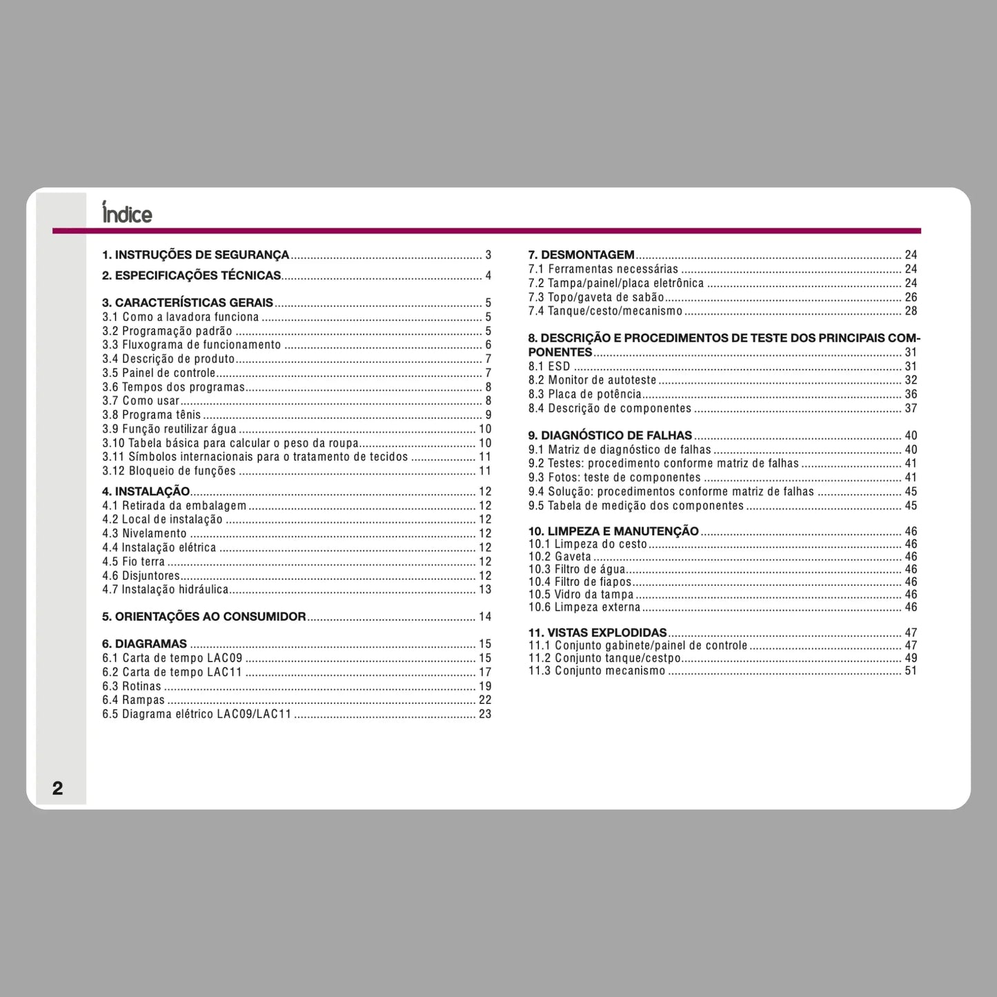 Manual Técnico de Serviços Lavadora Electrolux LAC09 LAC11 - Baixar PDF Electrolux
