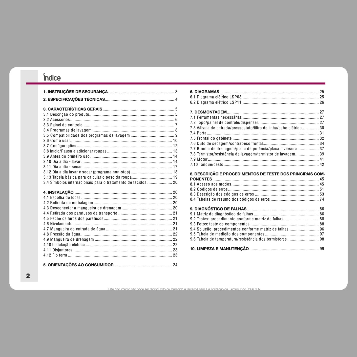 Manual Técnico de Serviços Lava e Seca Electrolux LSP08–LSP11 Baixar PDF Electrolux