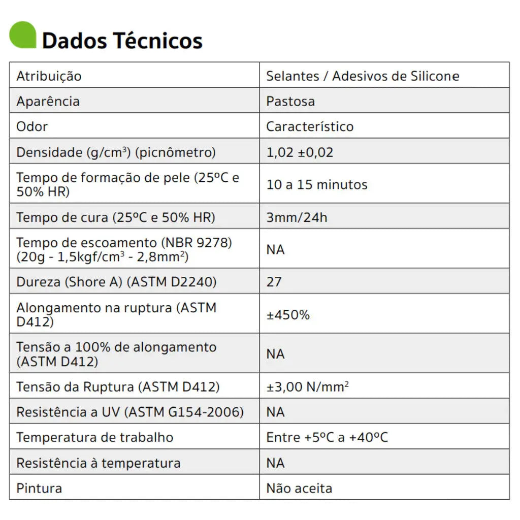 Silicone Q-Borg Pro Acético Alta Temperatura - Solução Ideal para Vedações de Alta Performance shopee